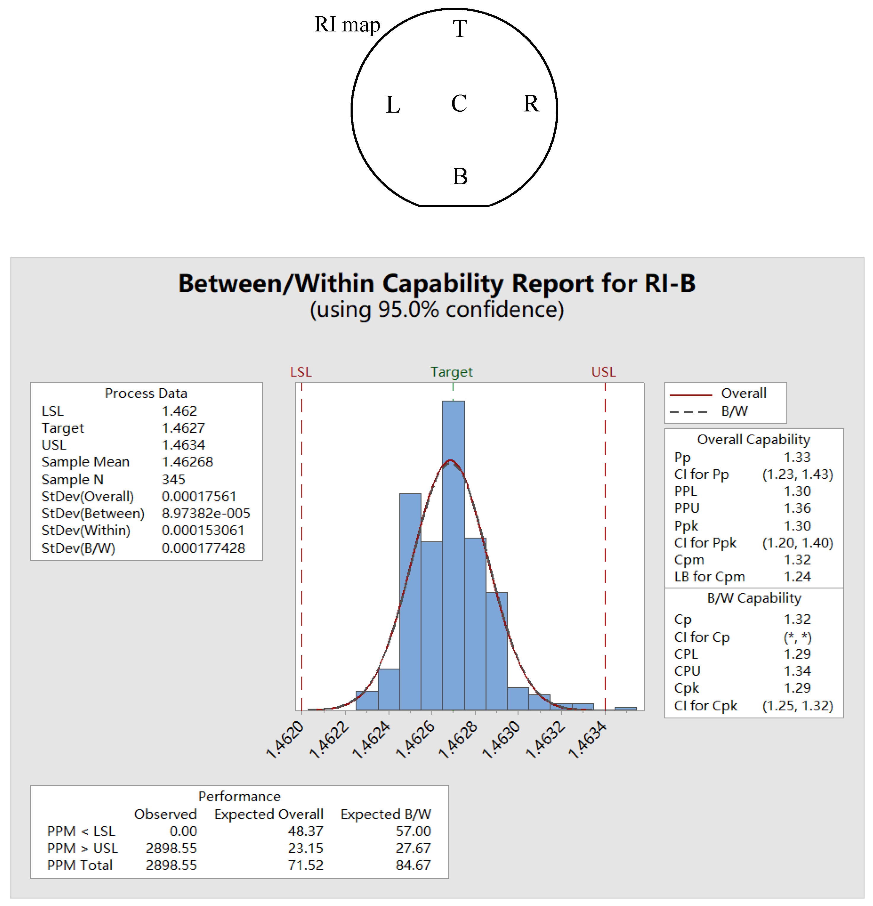 Applsci 09 00785 g001a