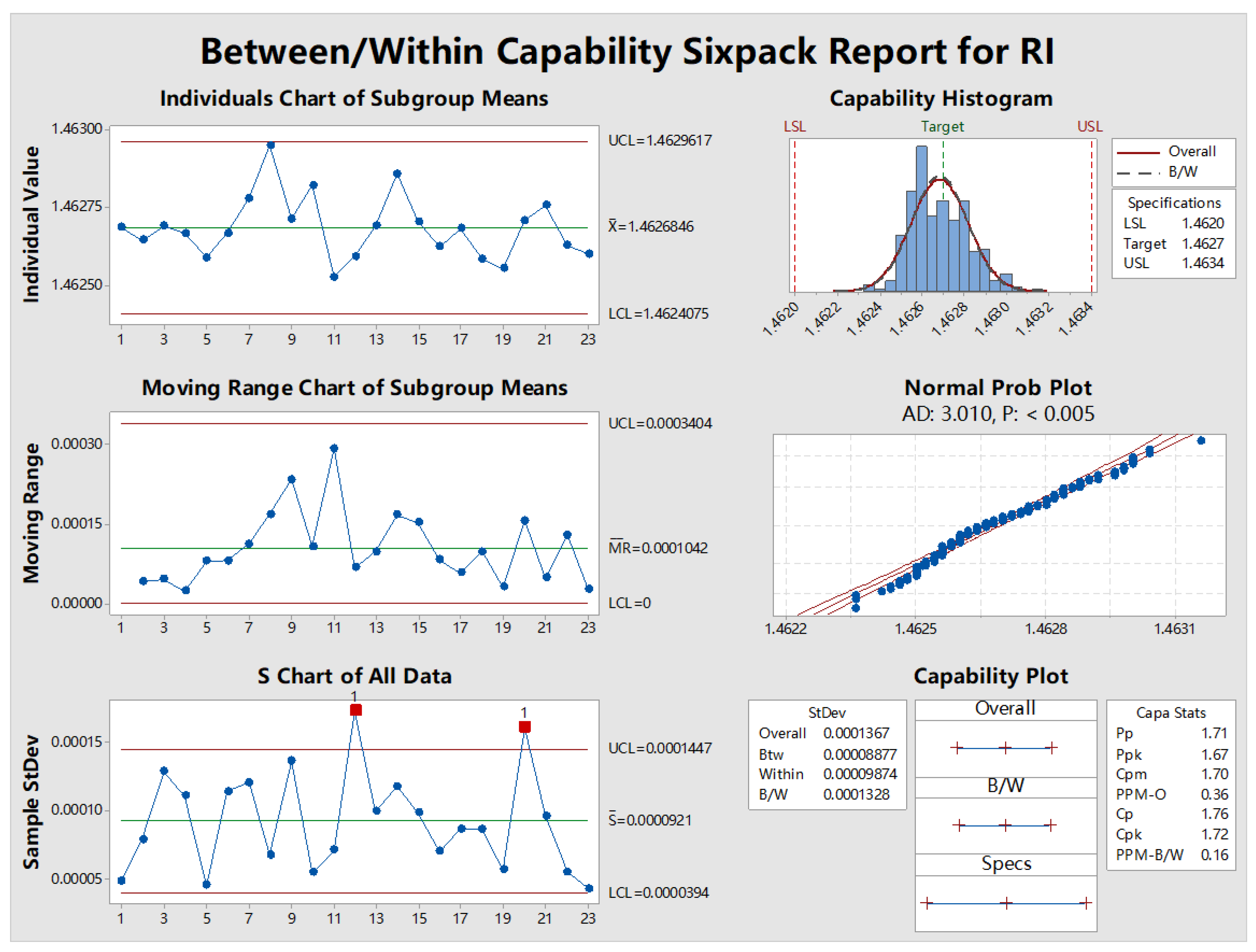 Applsci 09 00785 g002
