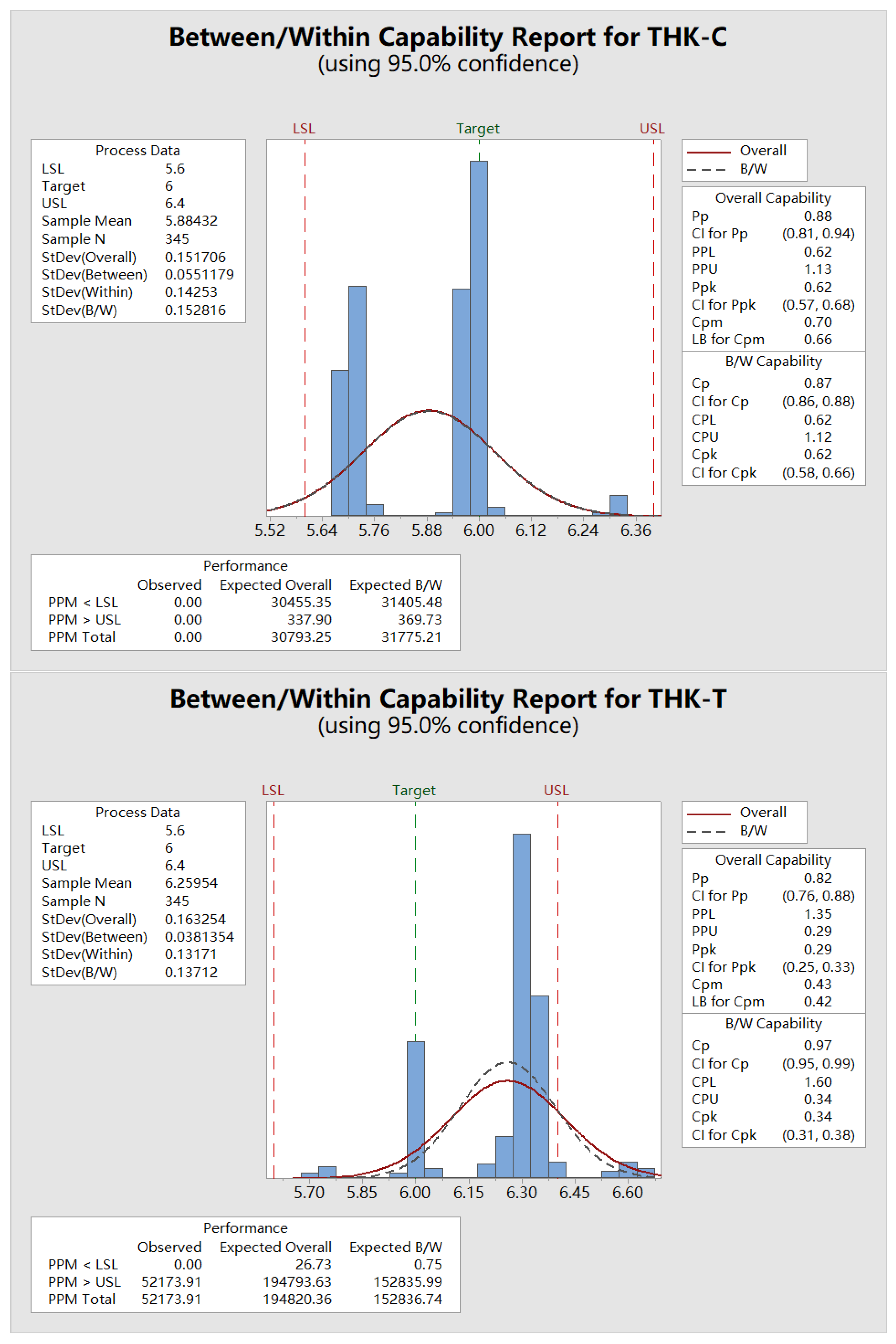 Applsci 09 00785 g004b