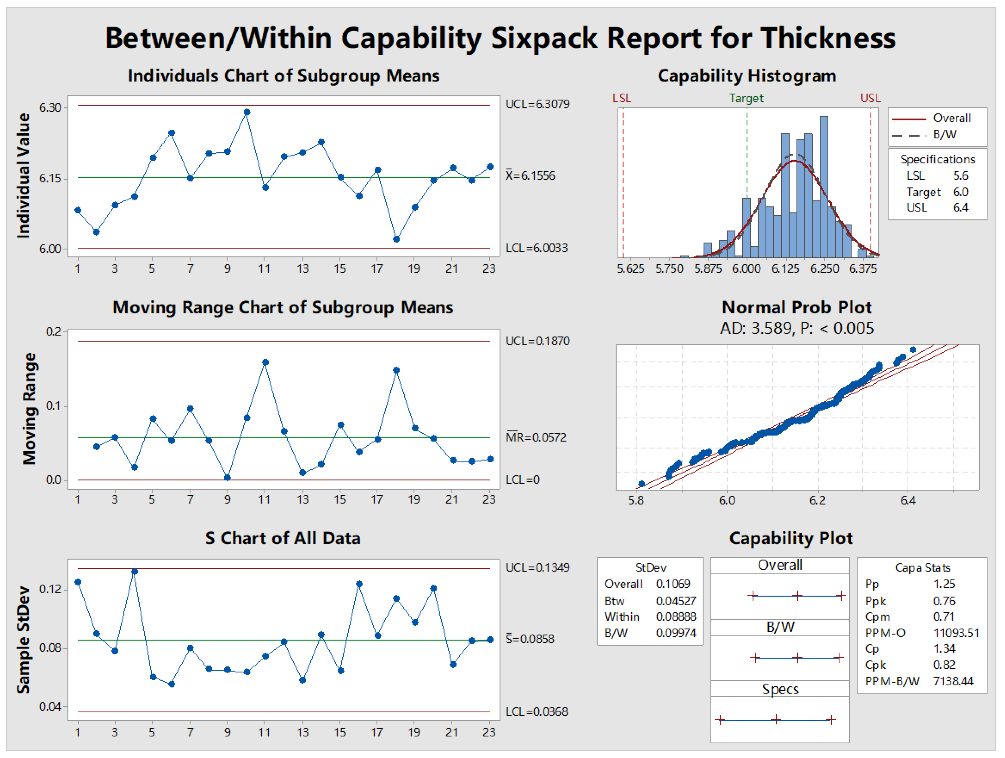 Applsci 09 00785 g005