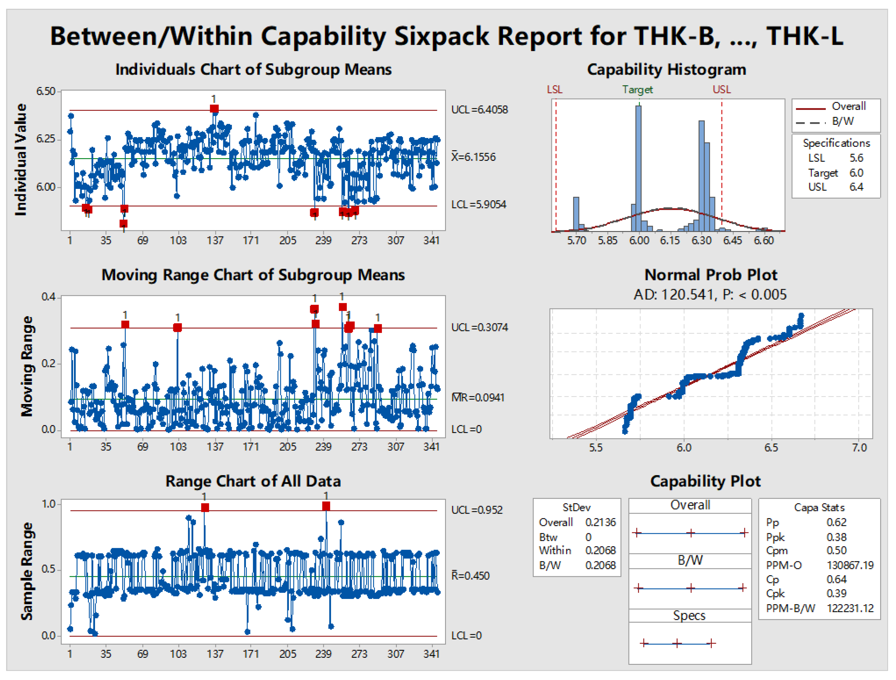 Applsci 09 00785 g006