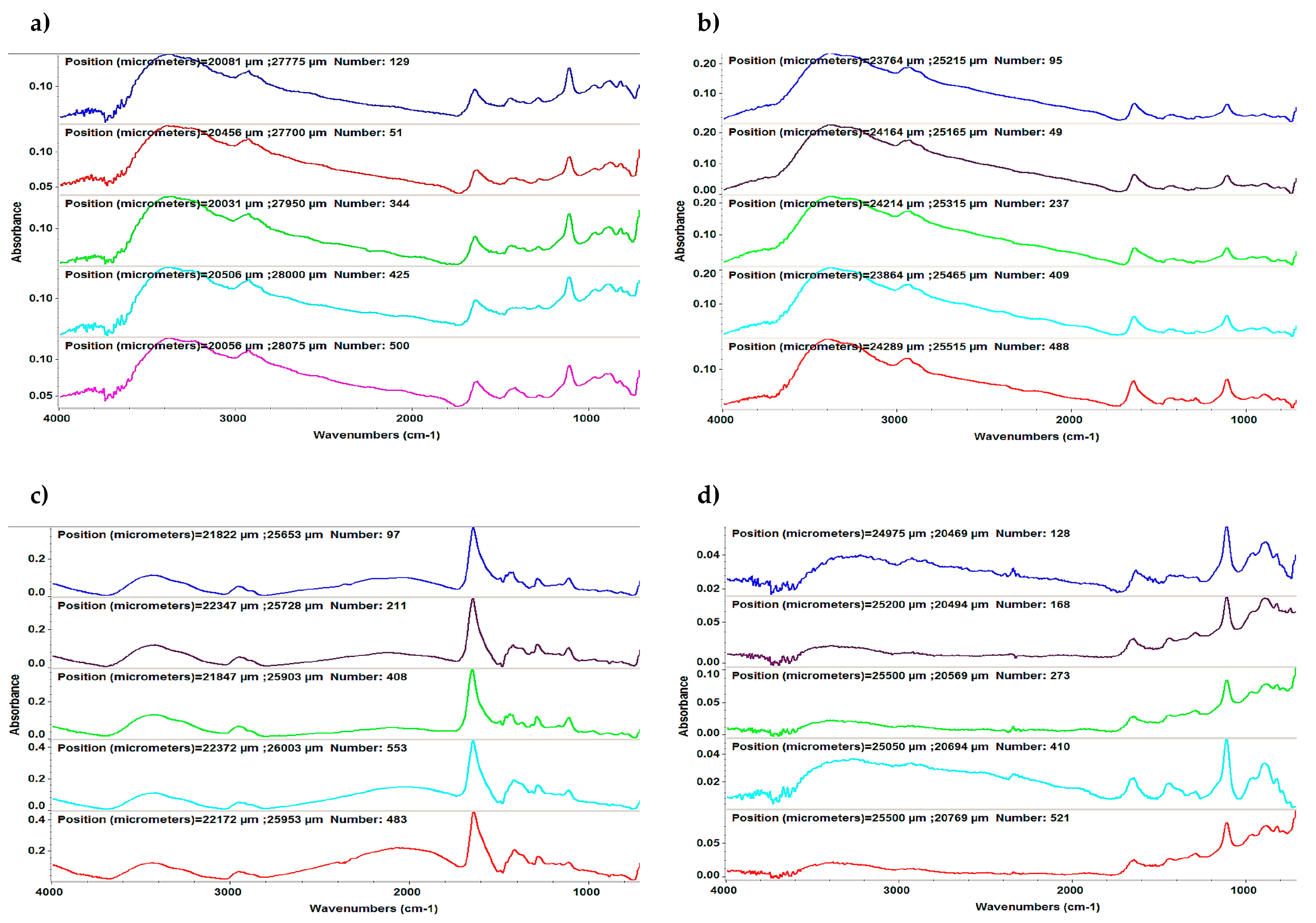 Applsci 09 00786 g002