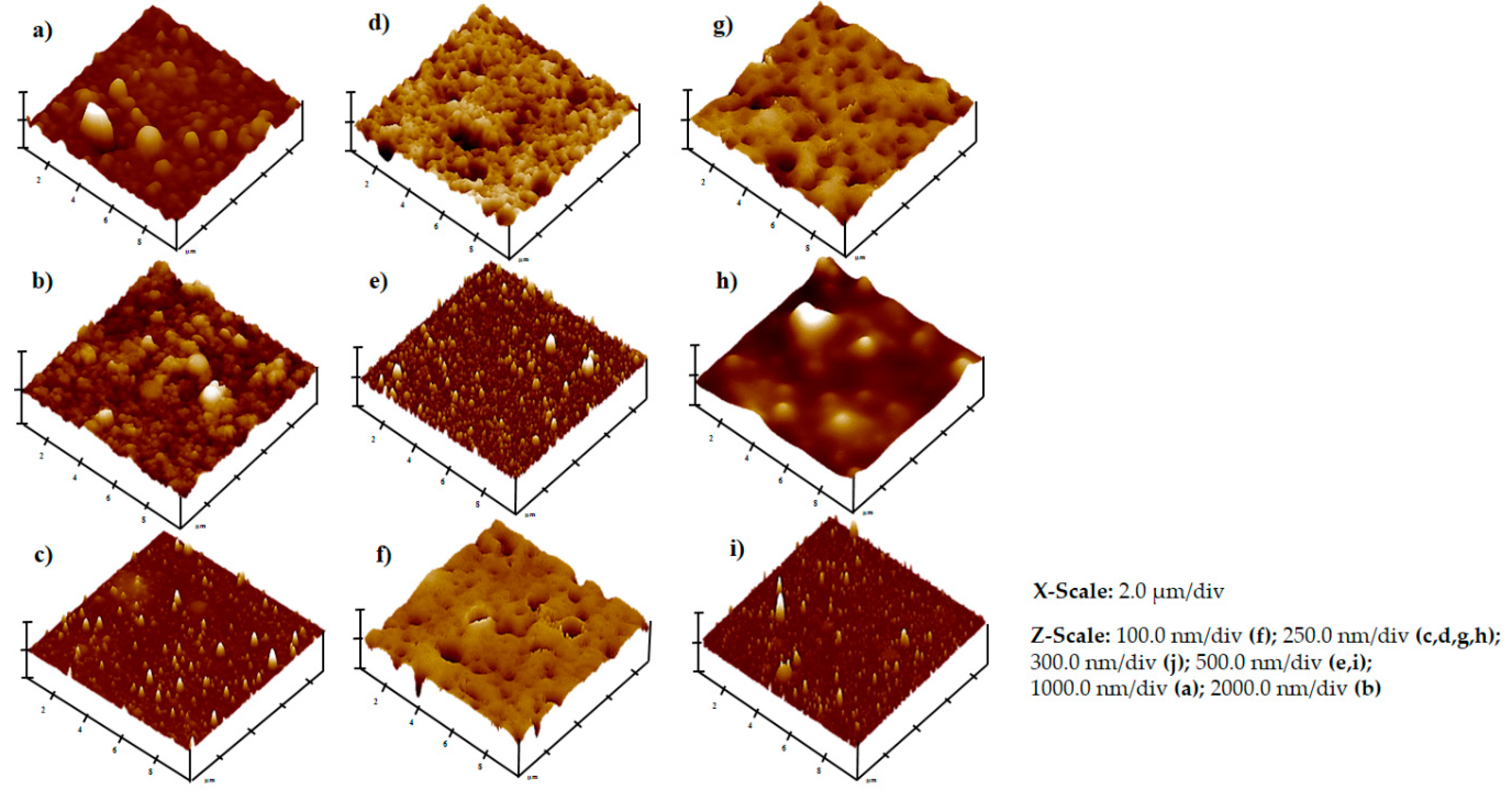 Applsci 09 00786 g003