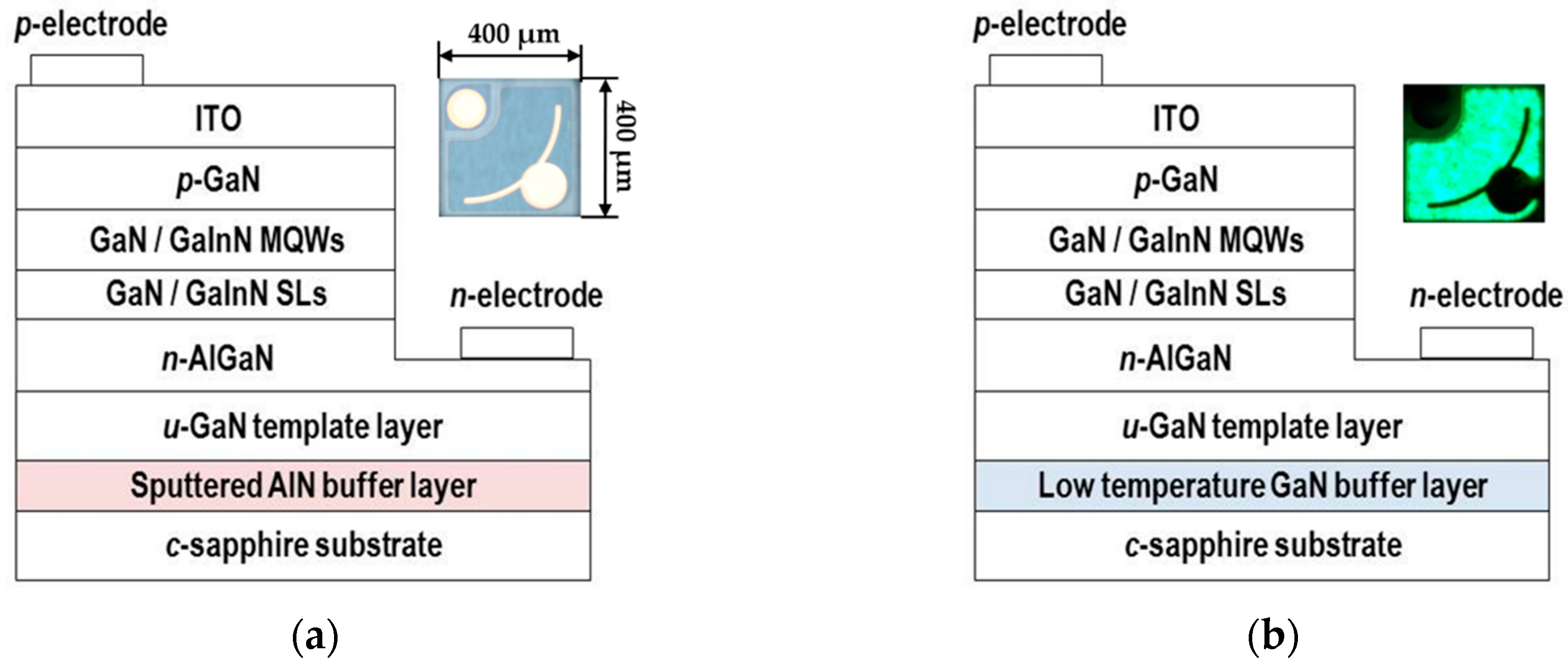 Applsci 09 00788 g001 Applsci 09 00788 g001