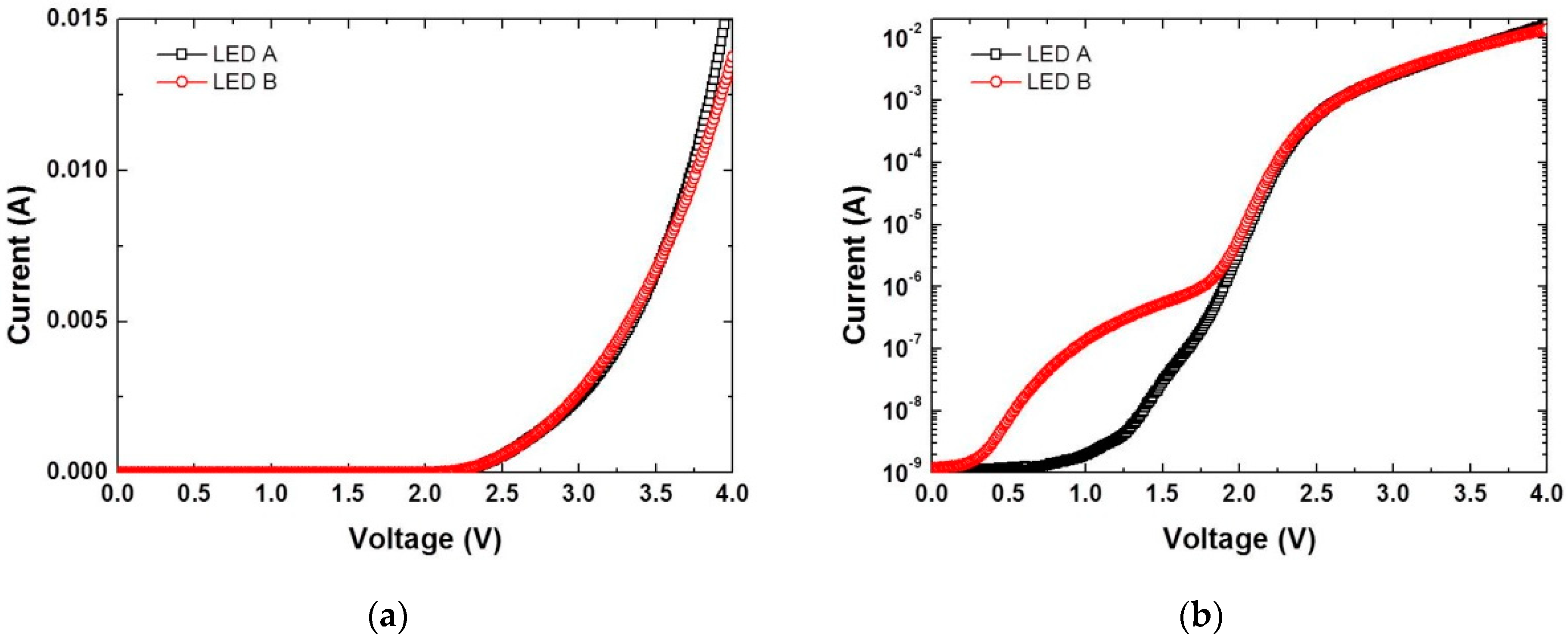 Applsci 09 00788 g003 Applsci 09 00788 g003