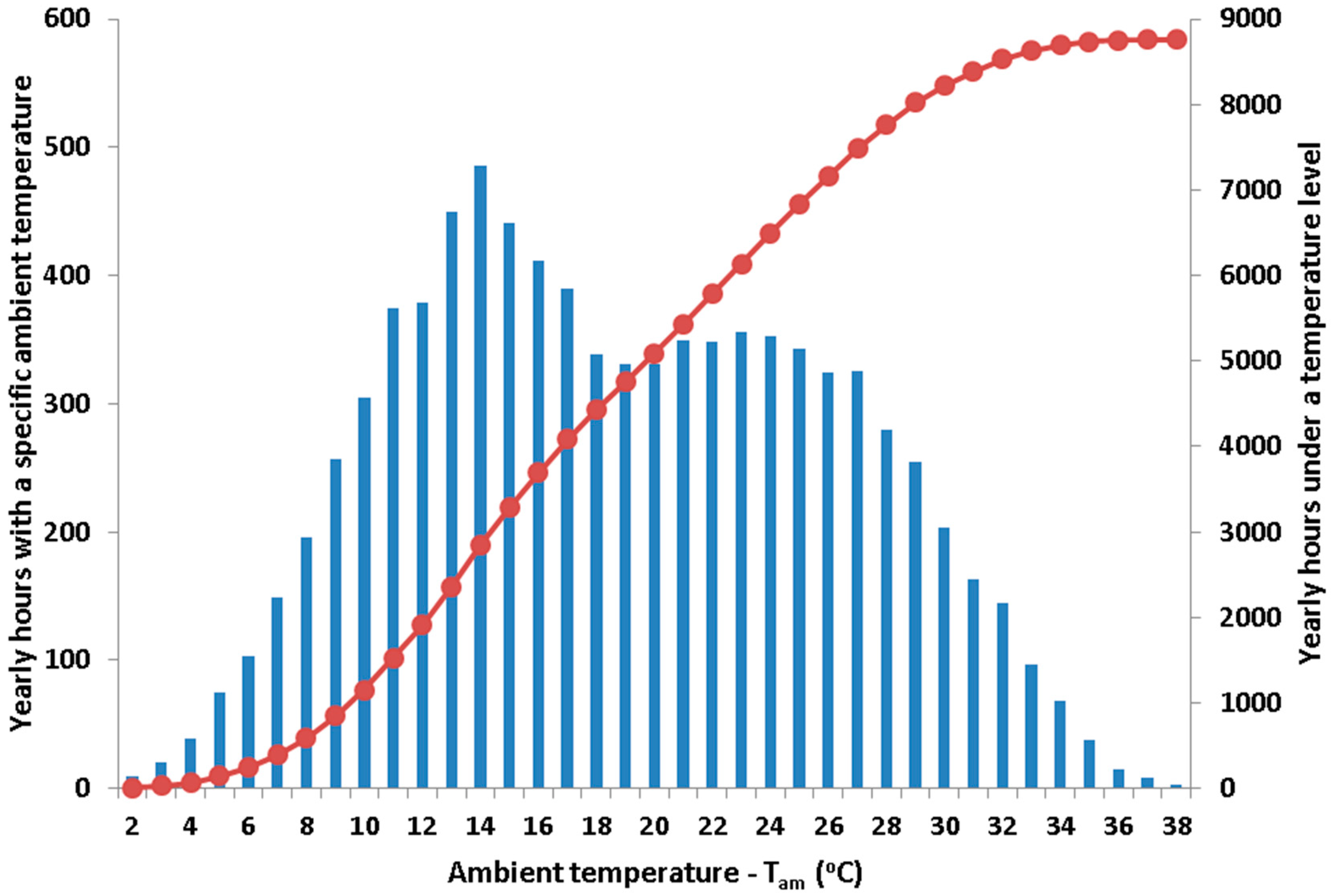 Applsci 09 00790 g003 Applsci 09 00790 g003