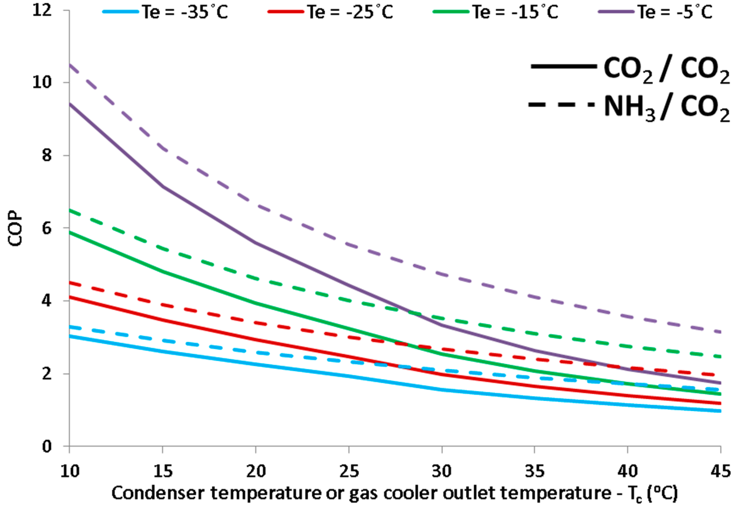 Applsci 09 00790 g004 Applsci 09 00790 g004