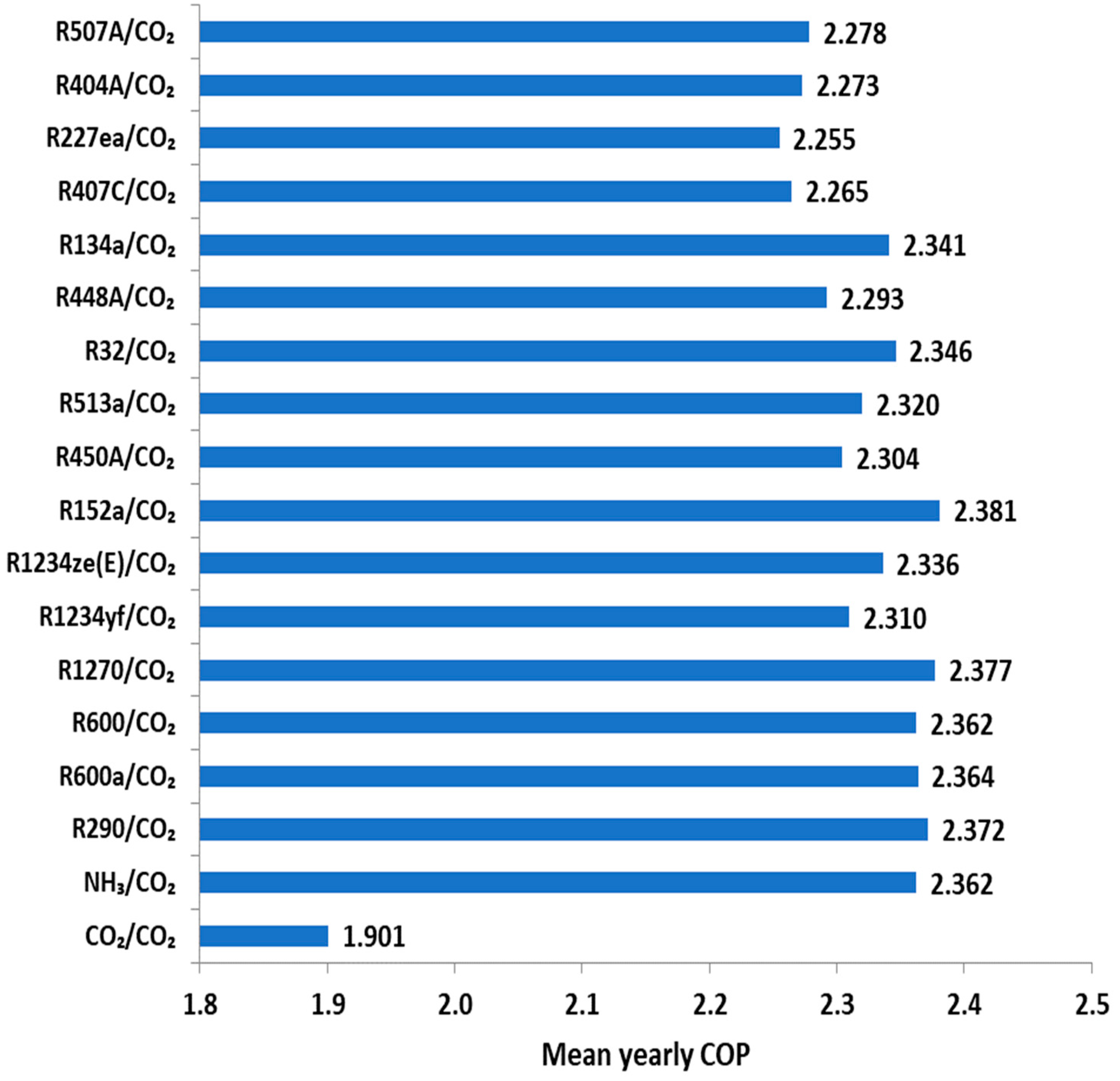 Applsci 09 00790 g008 Applsci 09 00790 g008