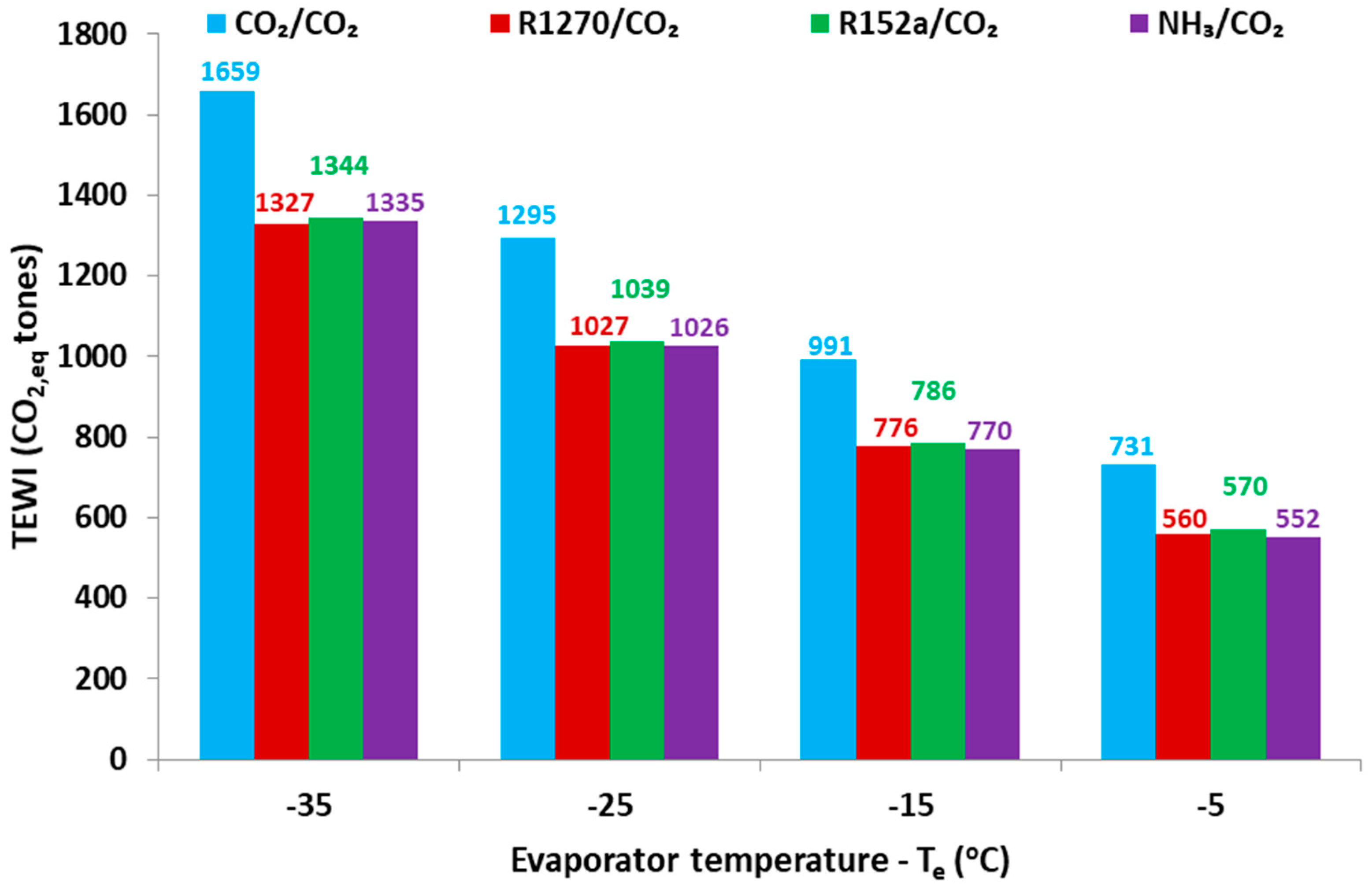 Applsci 09 00790 g011 Applsci 09 00790 g011