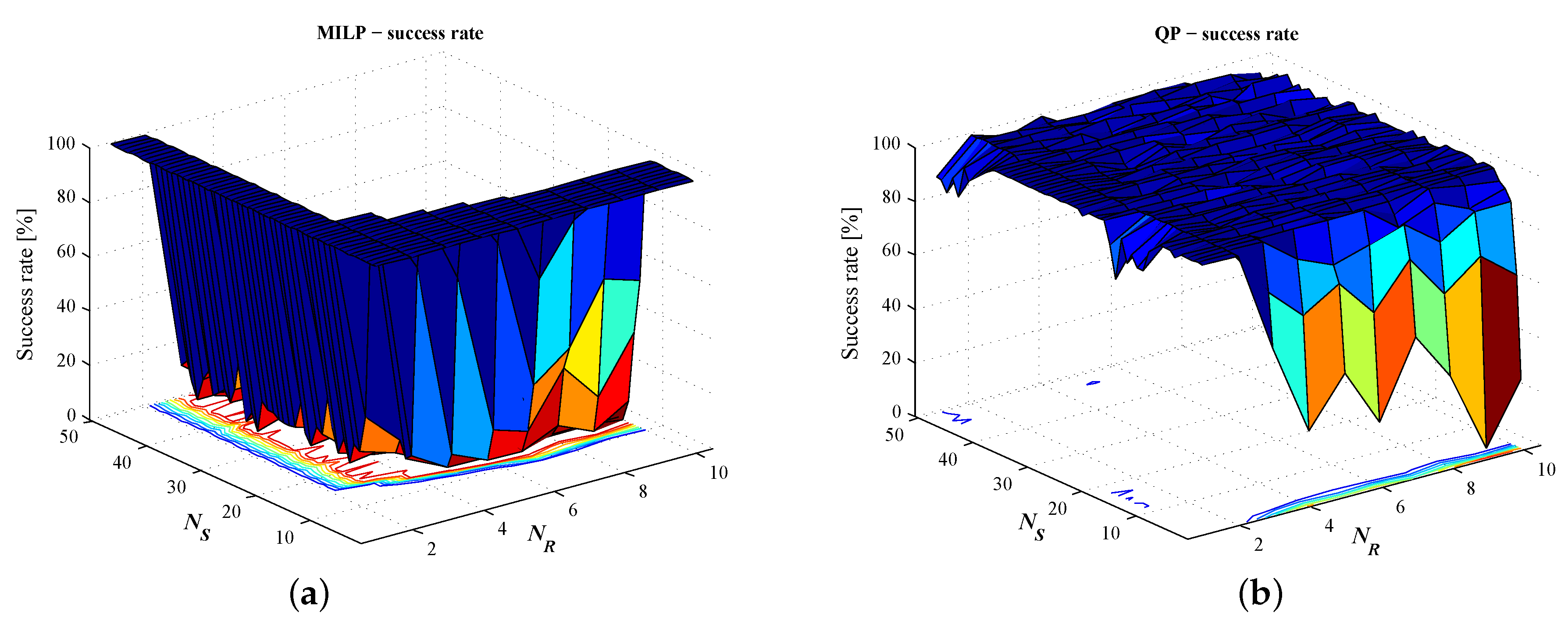 Applsci 09 00791 g002 Applsci 09 00791 g002