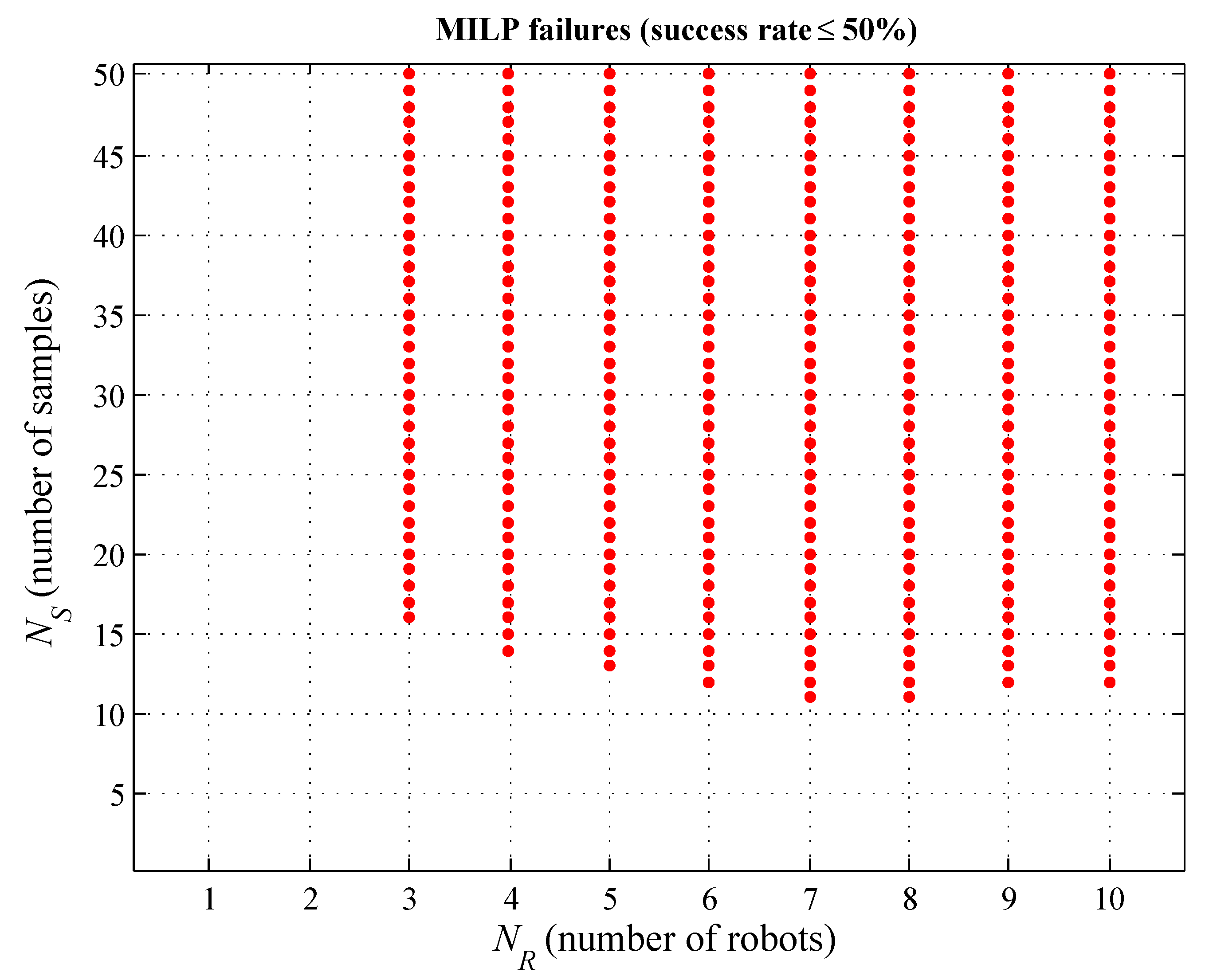 Applsci 09 00791 g003 Applsci 09 00791 g003