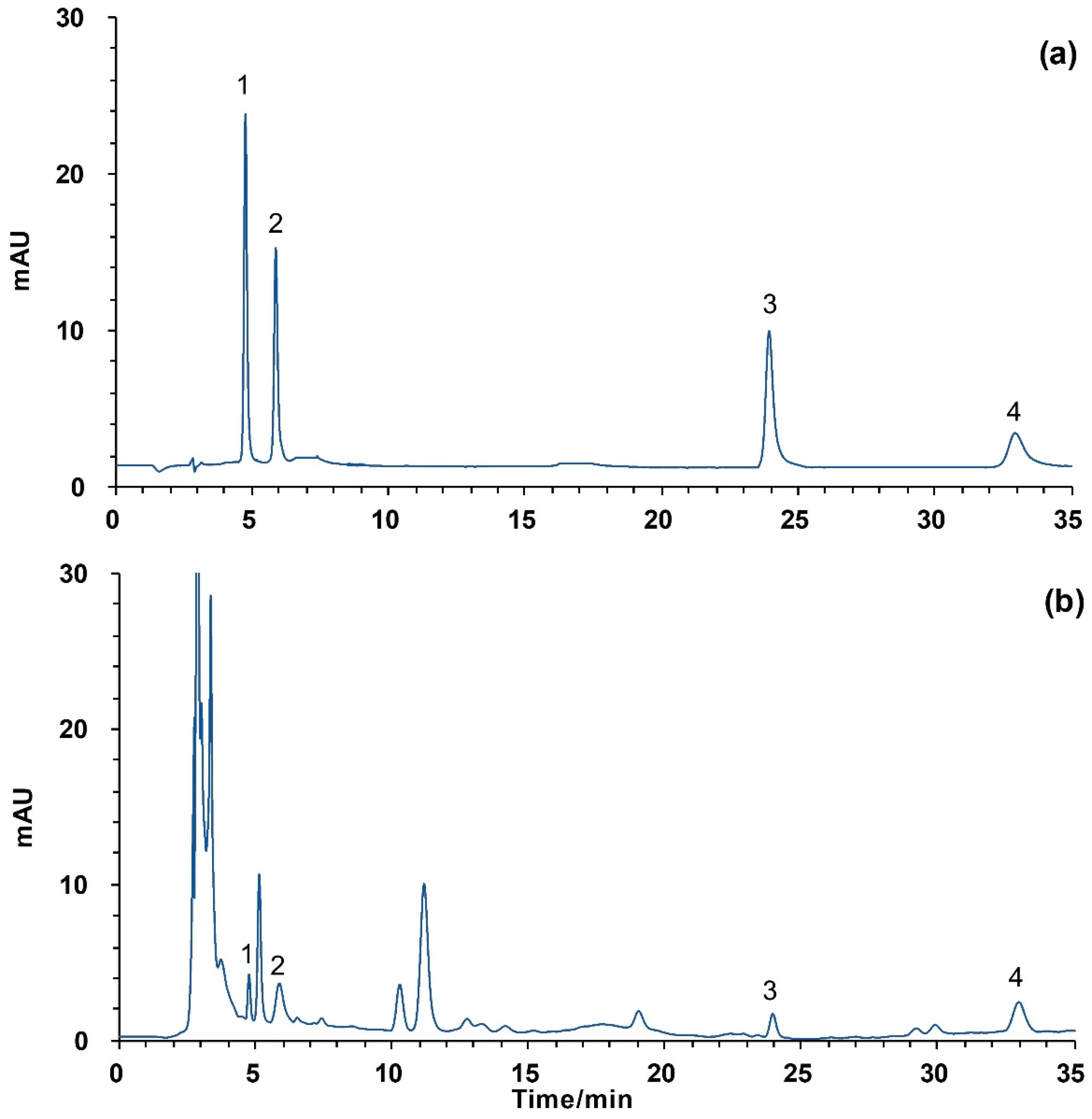 Applsci 09 00795 g003 Applsci 09 00795 g003