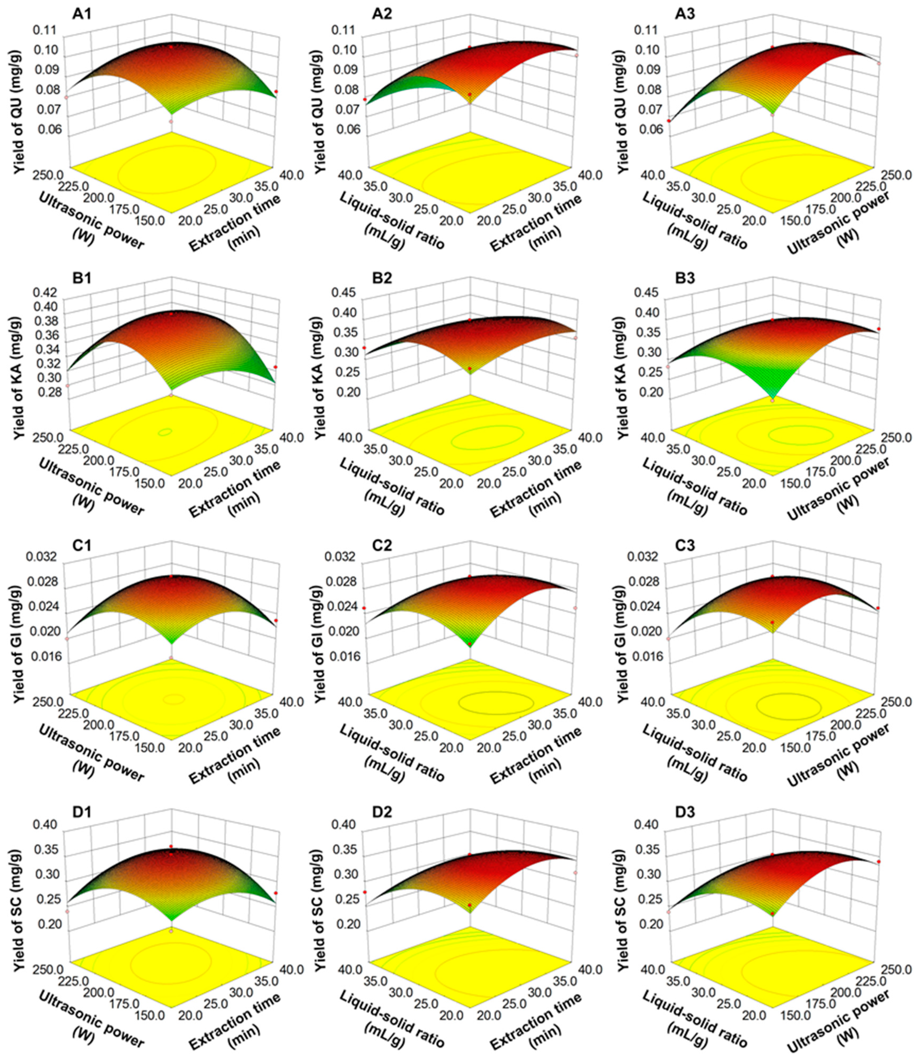 Applsci 09 00795 g005 Applsci 09 00795 g005
