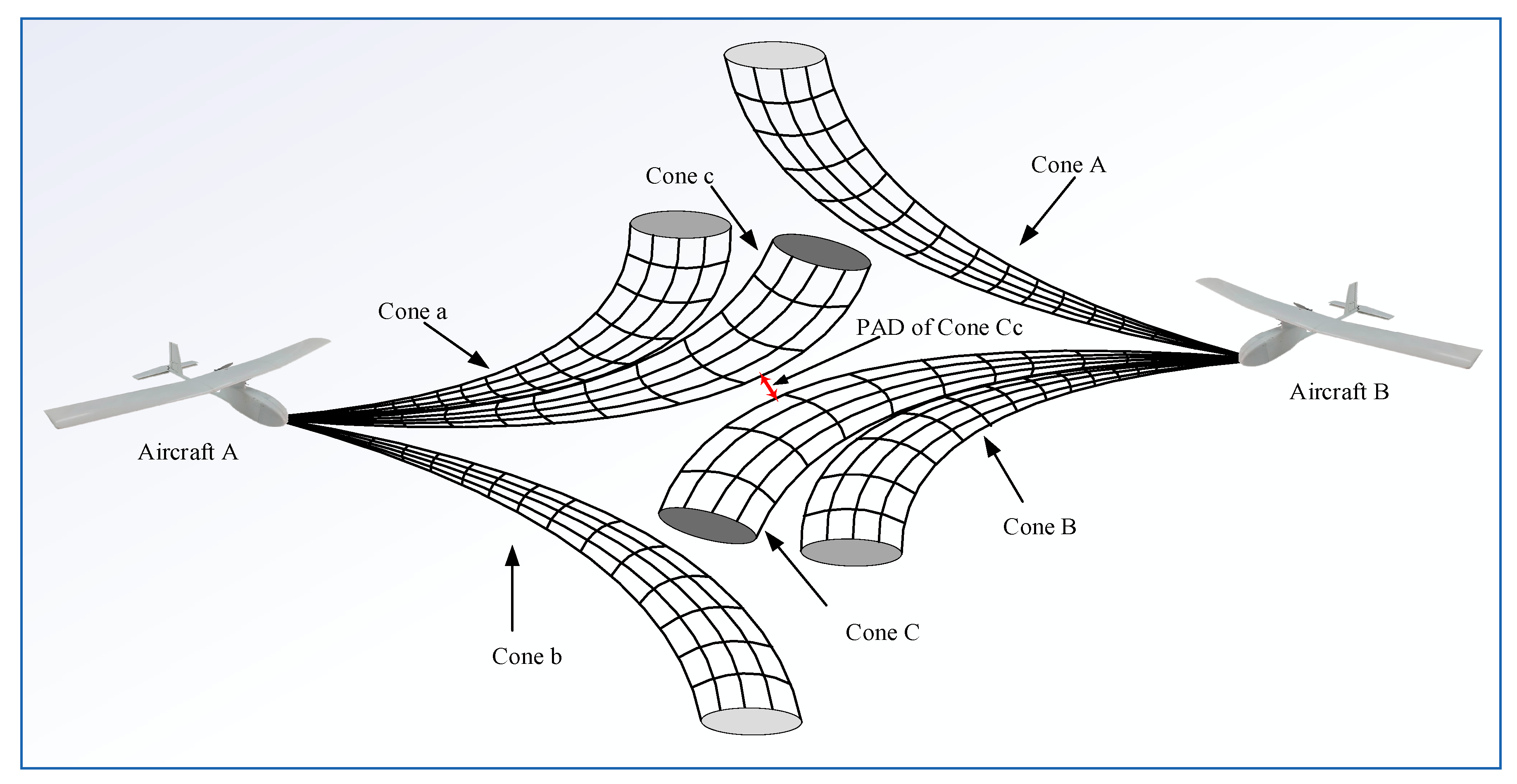 Applsci 09 00798 g003 550