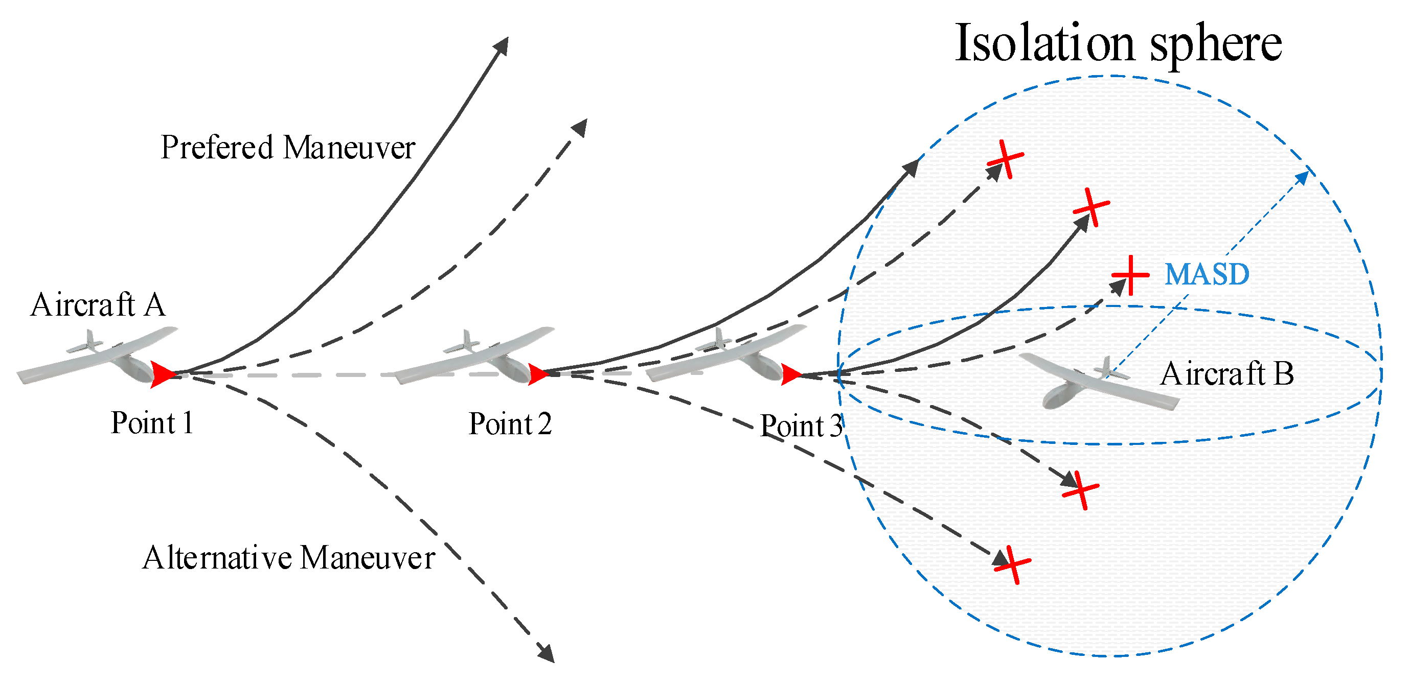 Applsci 09 00798 g004 550