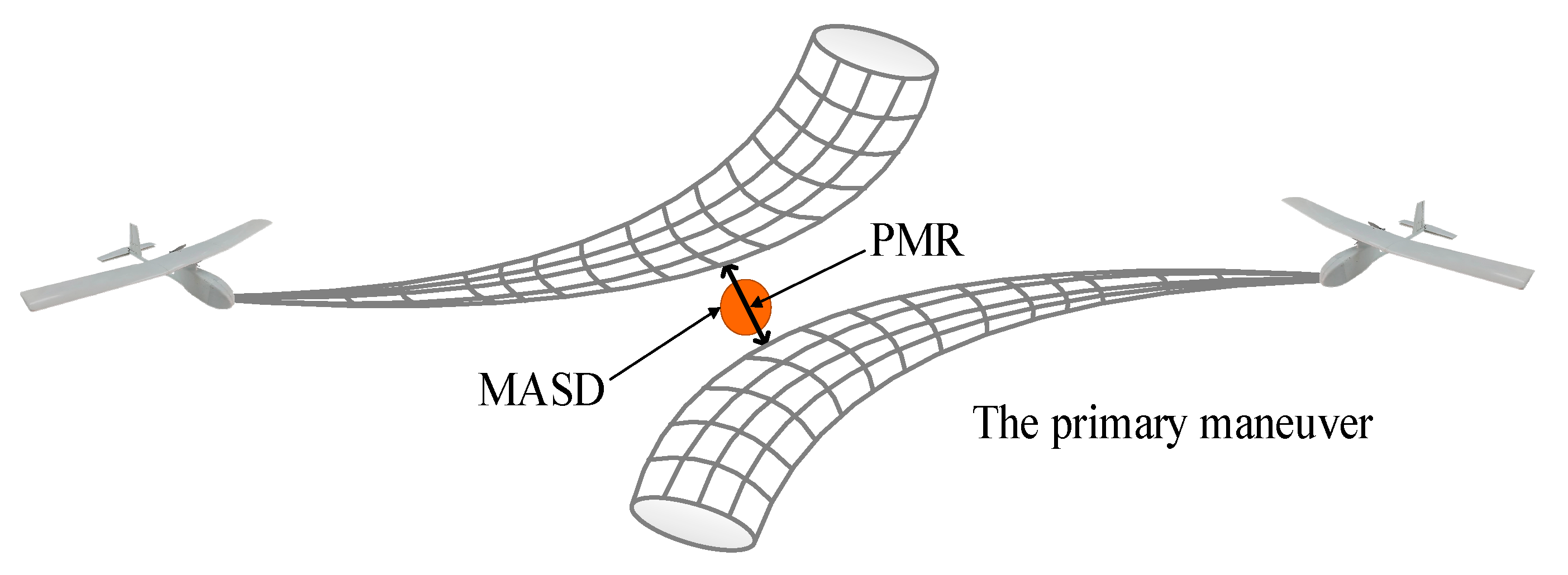 Applsci 09 00798 g005 550