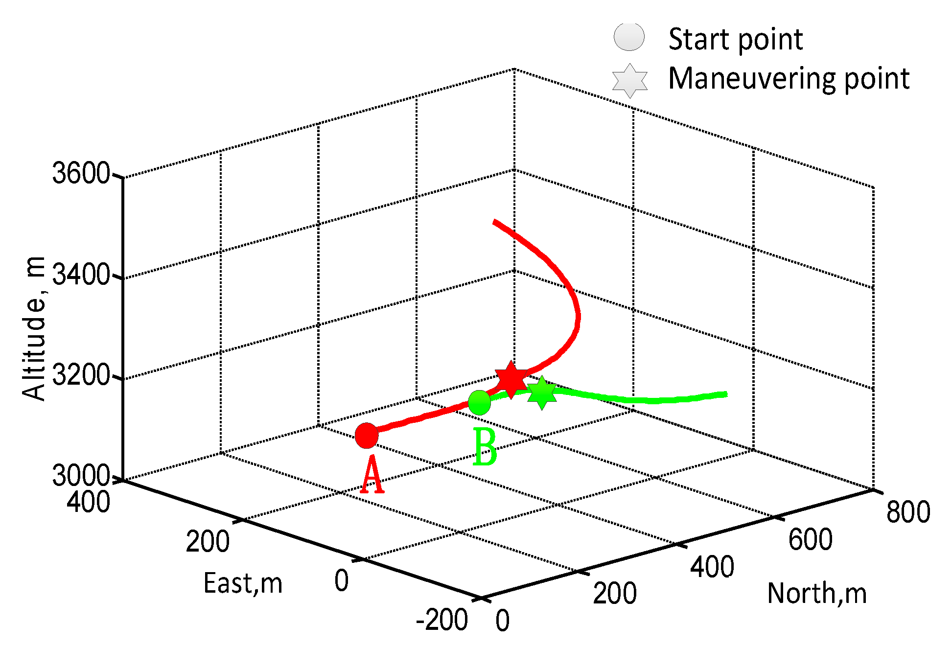 Applsci 09 00798 g006 550