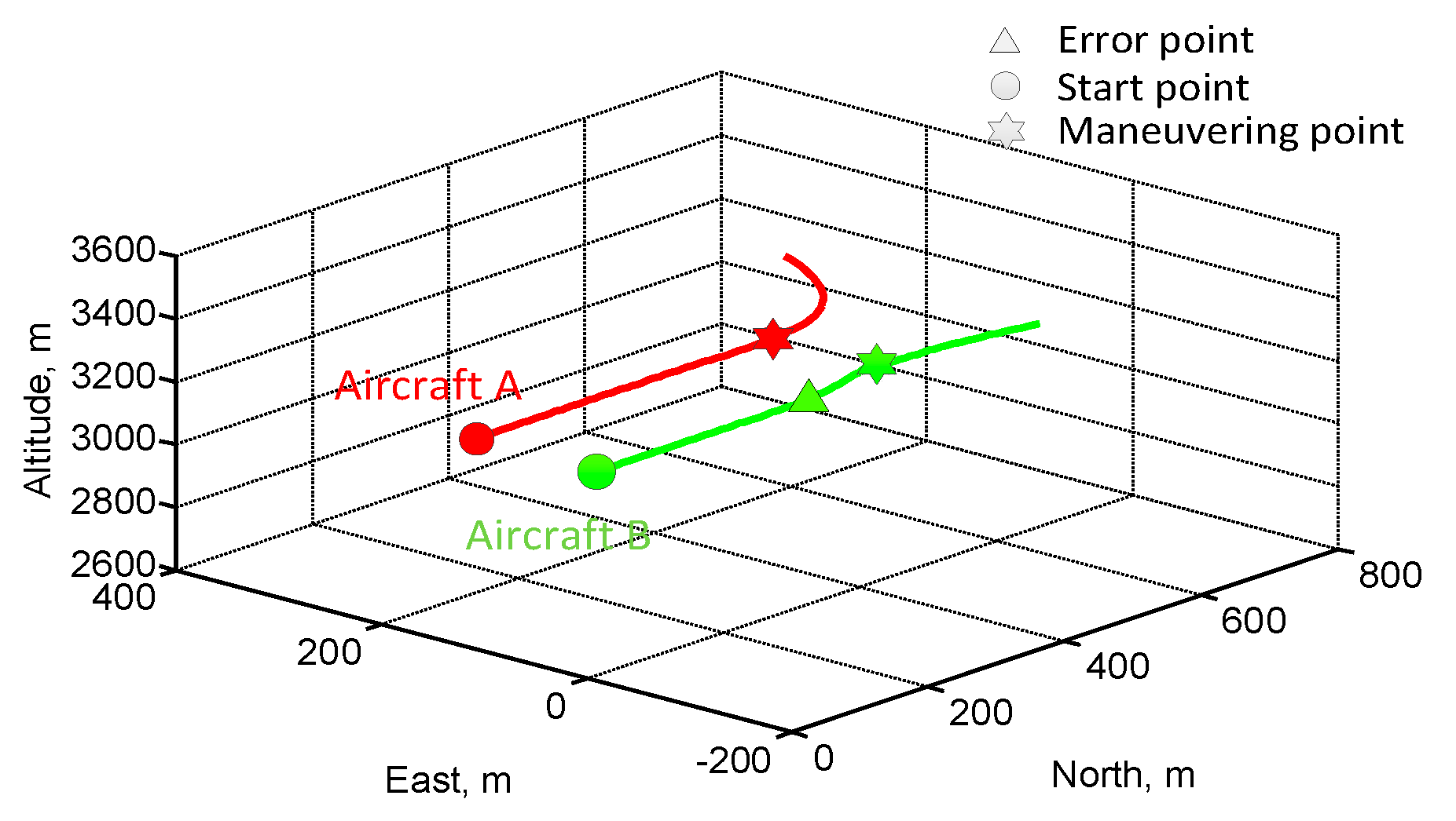 Applsci 09 00798 g009 550