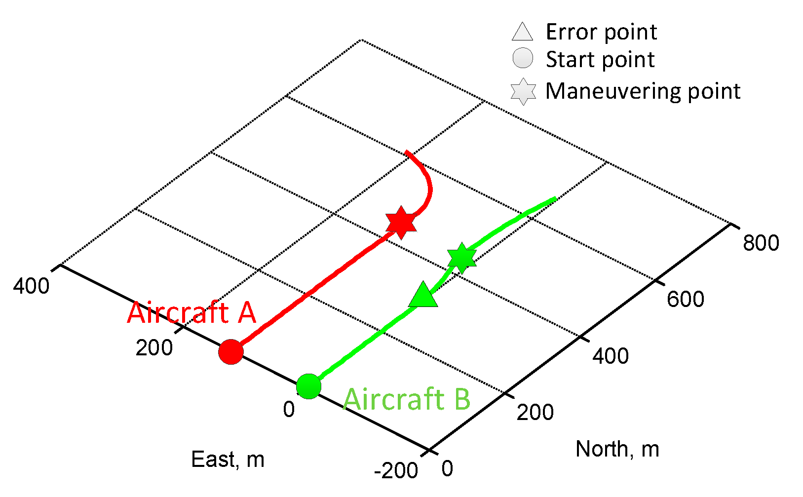 Applsci 09 00798 g010 550