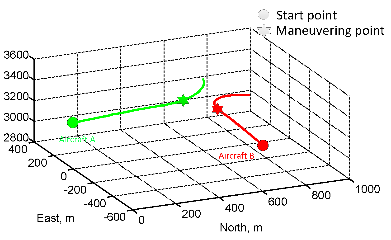 Applsci 09 00798 g012 550