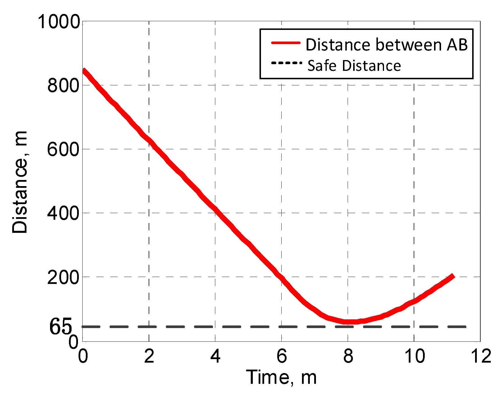 Applsci 09 00798 g014 550