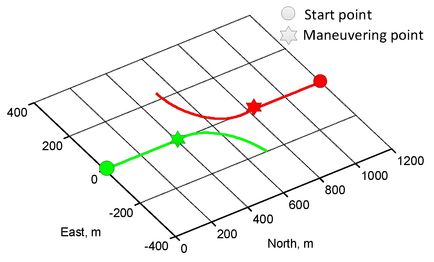 Applsci 09 00798 g016 550