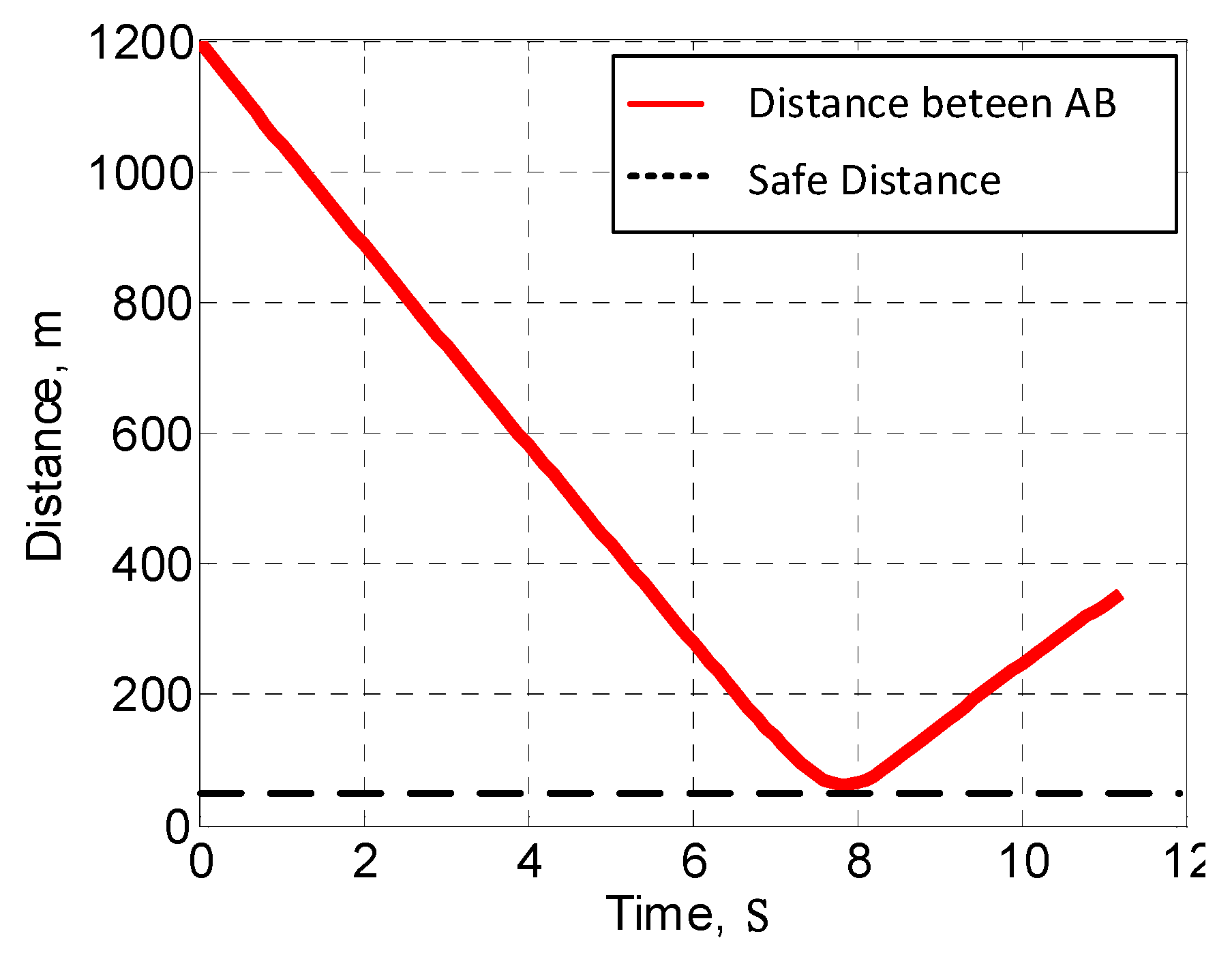 Applsci 09 00798 g017 550