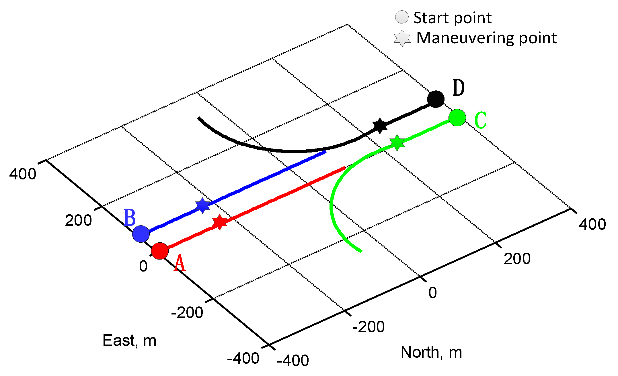 Applsci 09 00798 g019 550