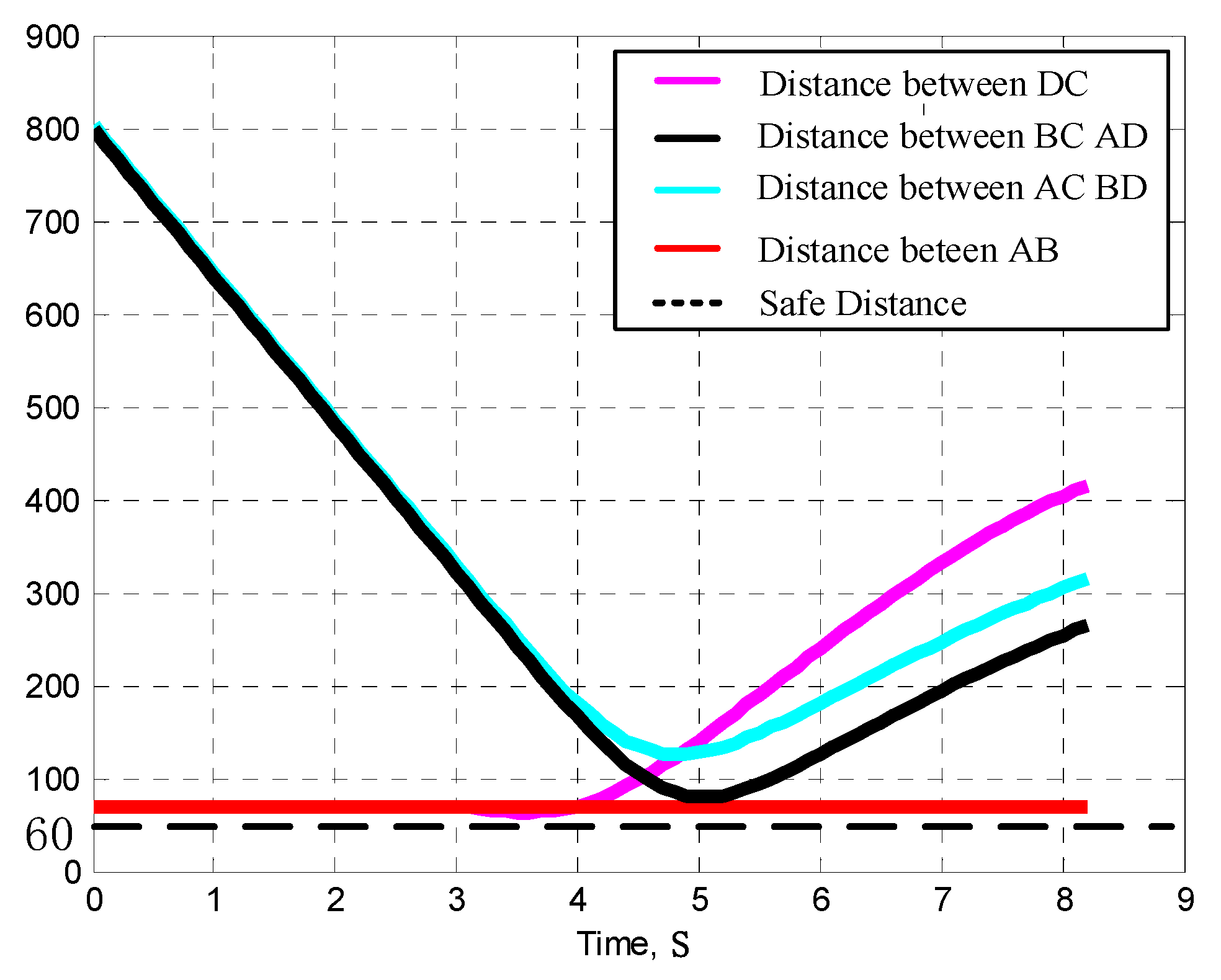 Applsci 09 00798 g020 550