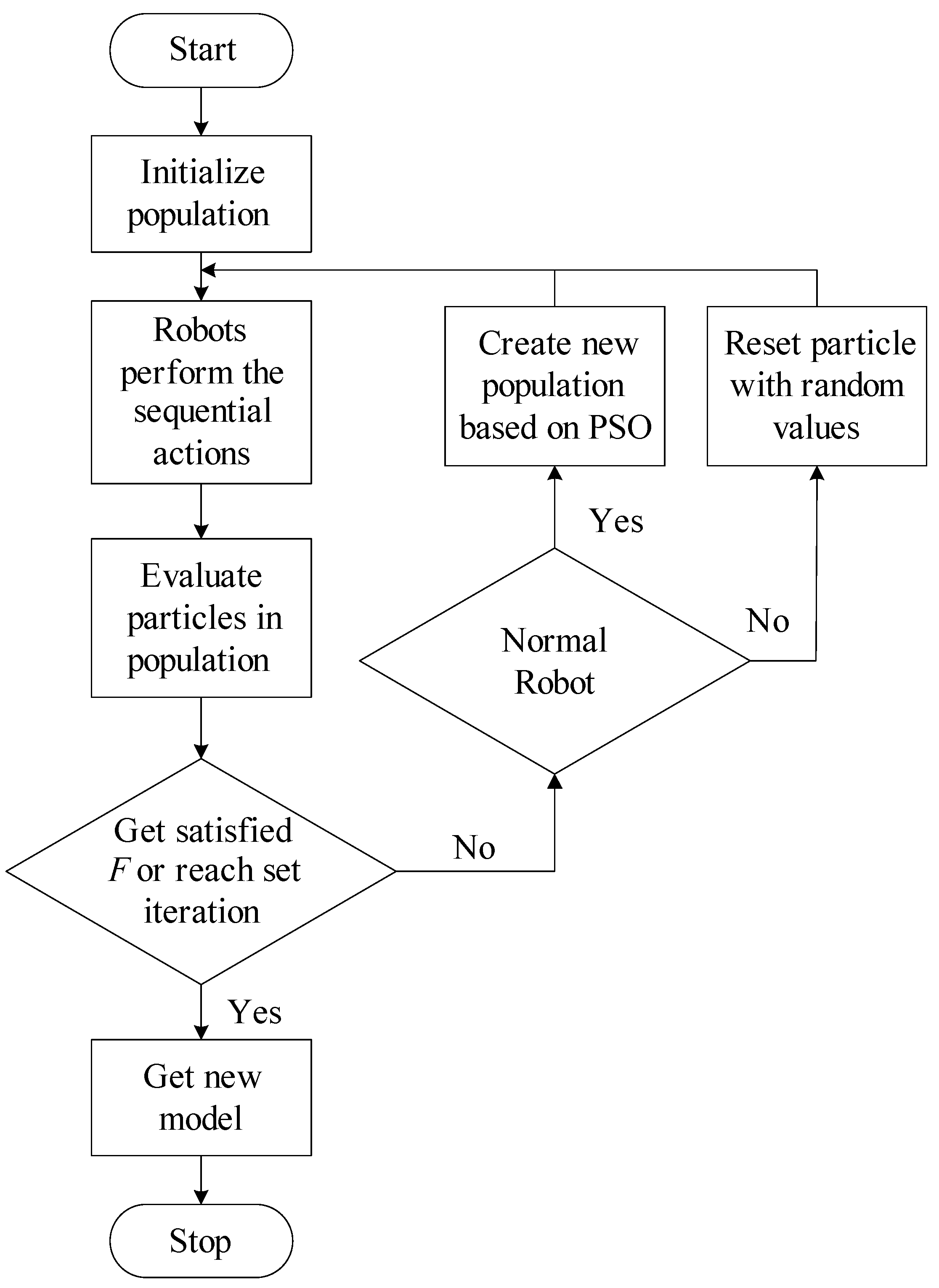 Applsci 09 00799 g009