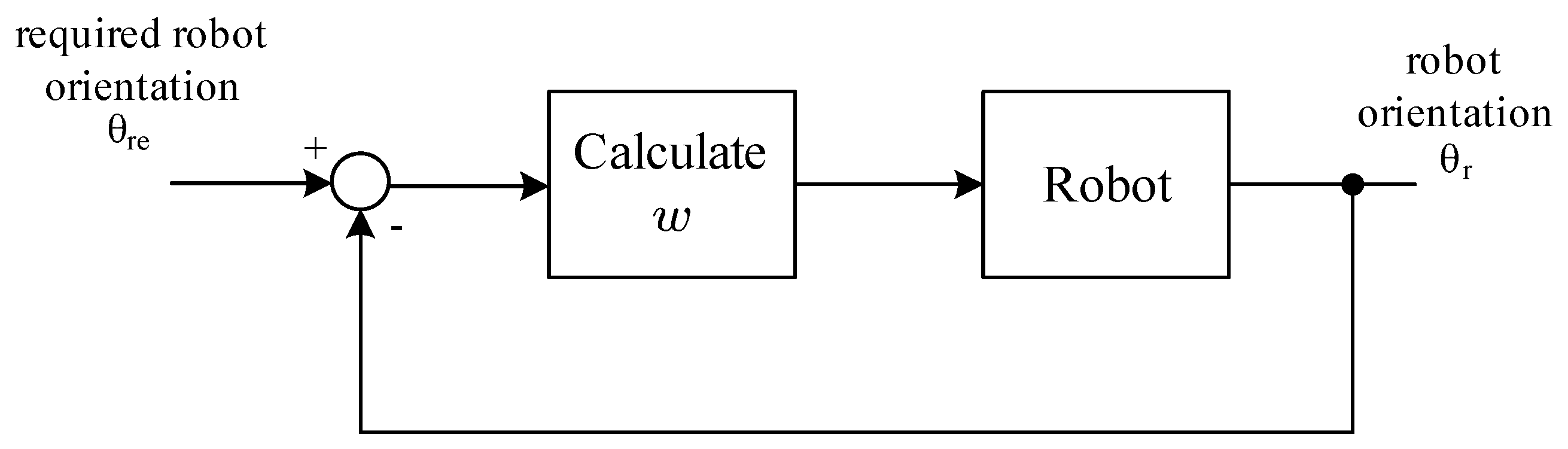 Applsci 09 00799 g012