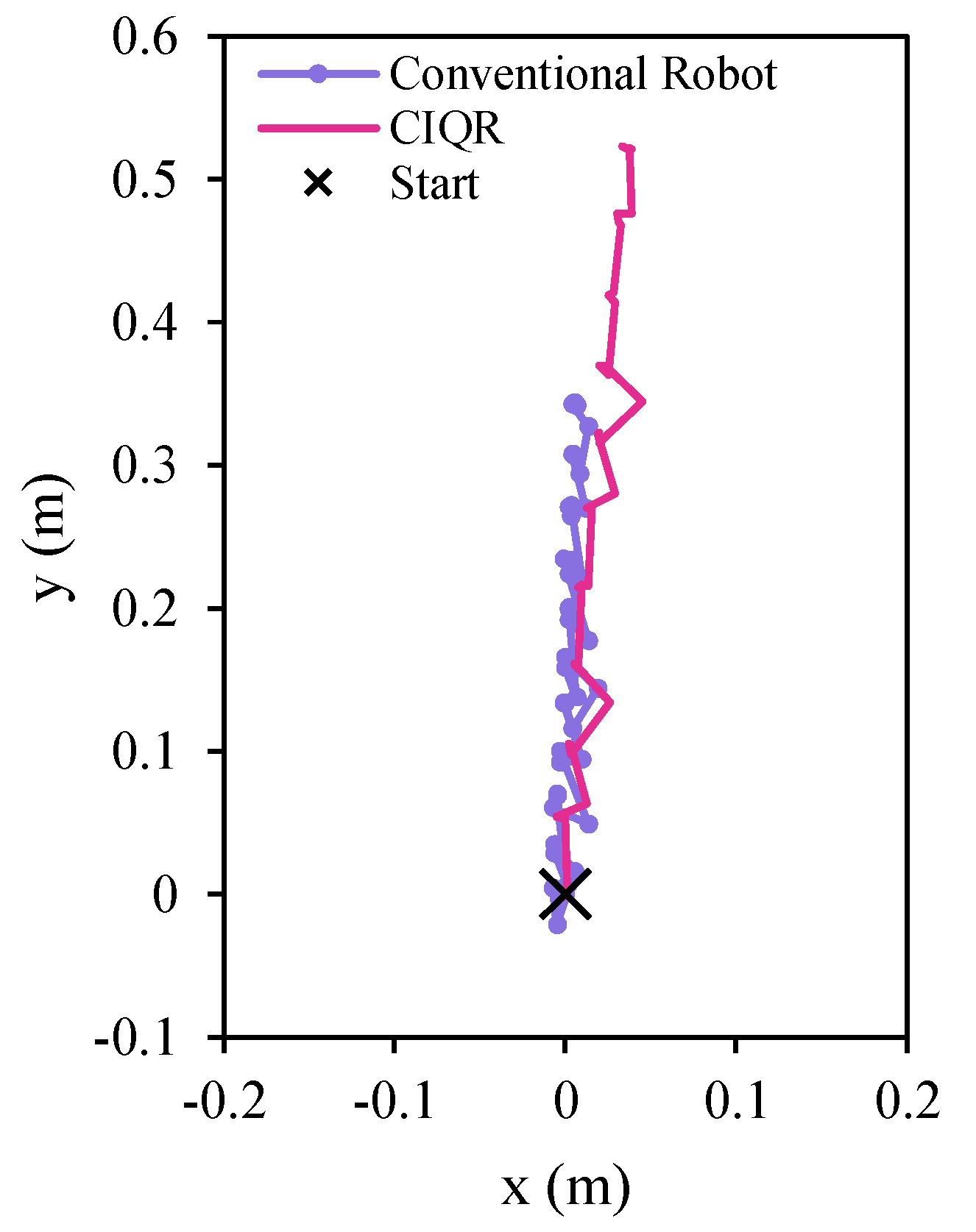 Applsci 09 00799 g018