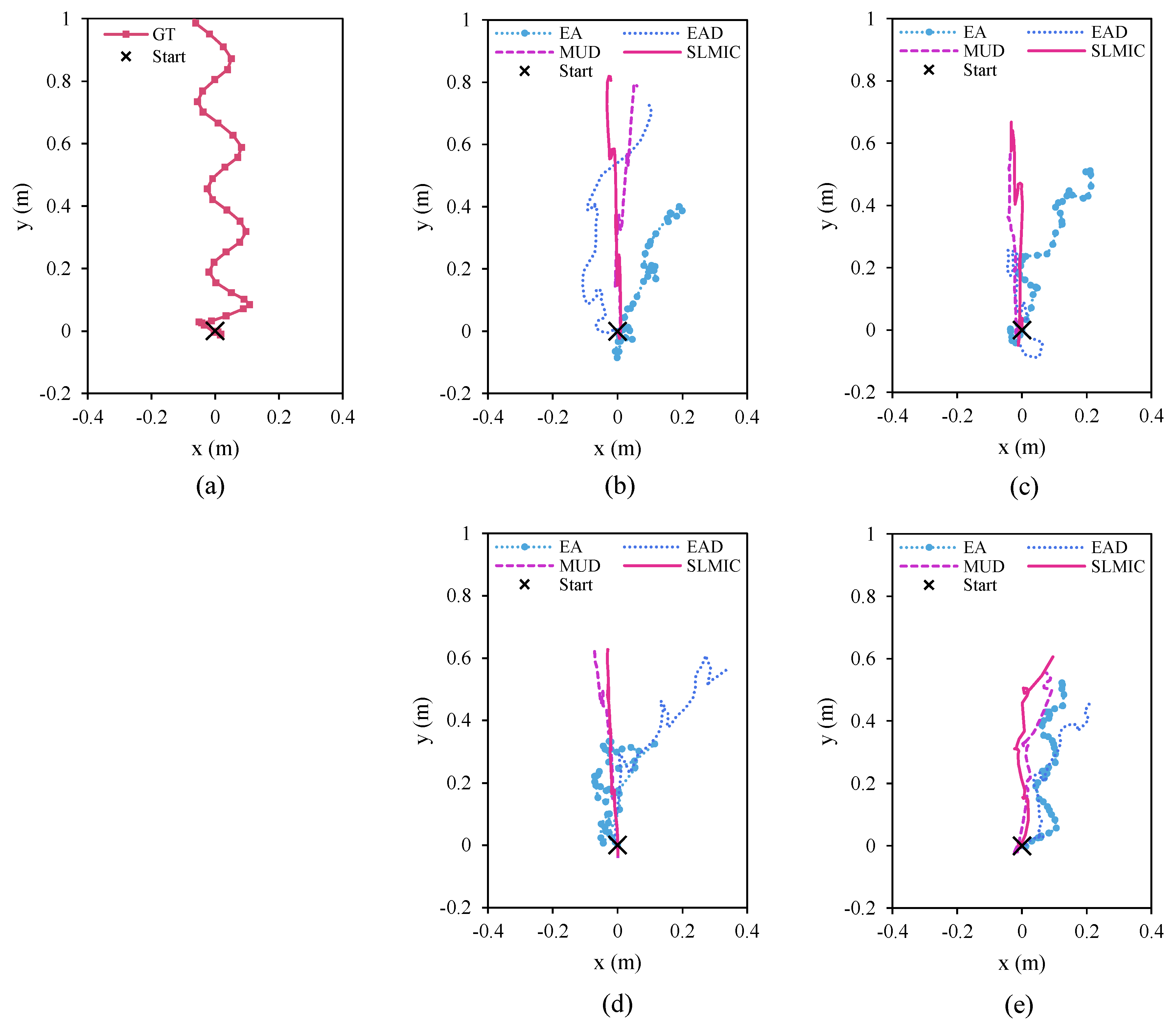 Applsci 09 00799 g019