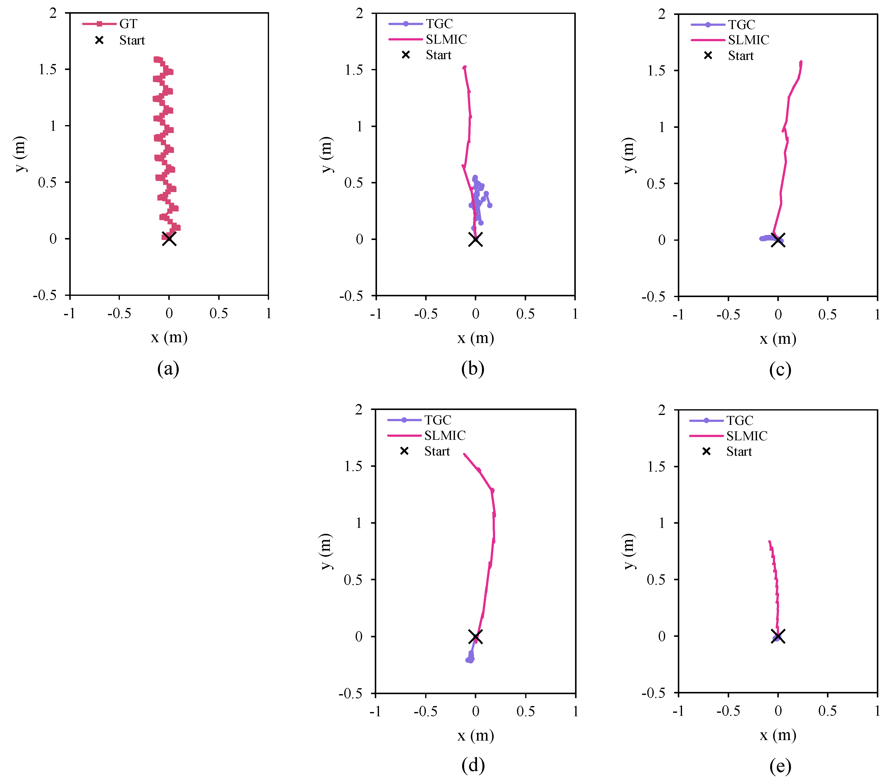 Applsci 09 00799 g020
