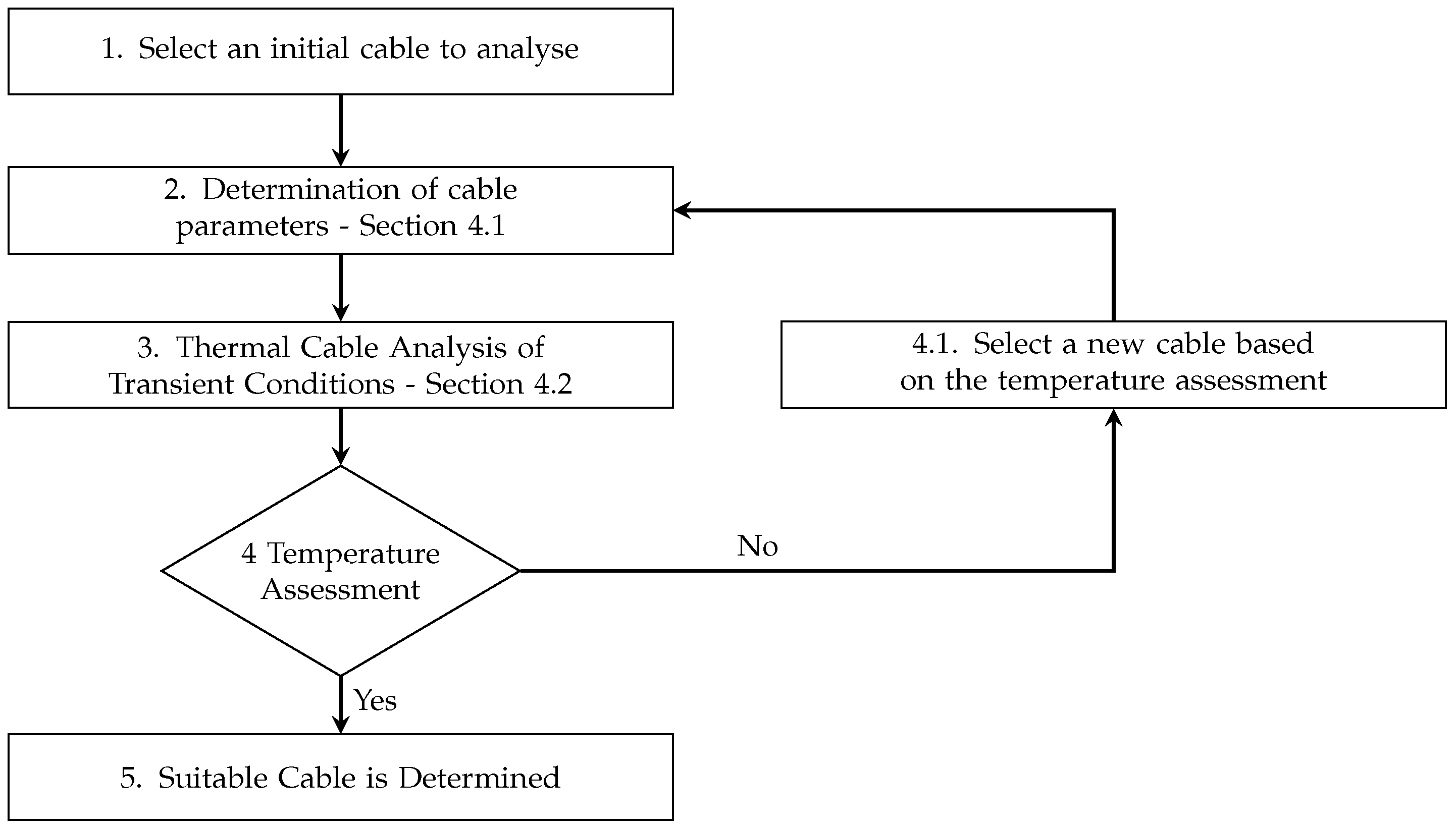 Applsci 09 00800 g004