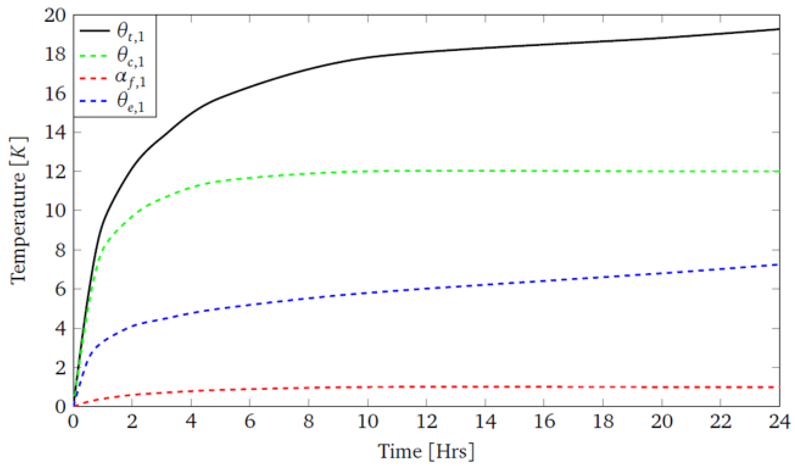 Applsci 09 00800 g016