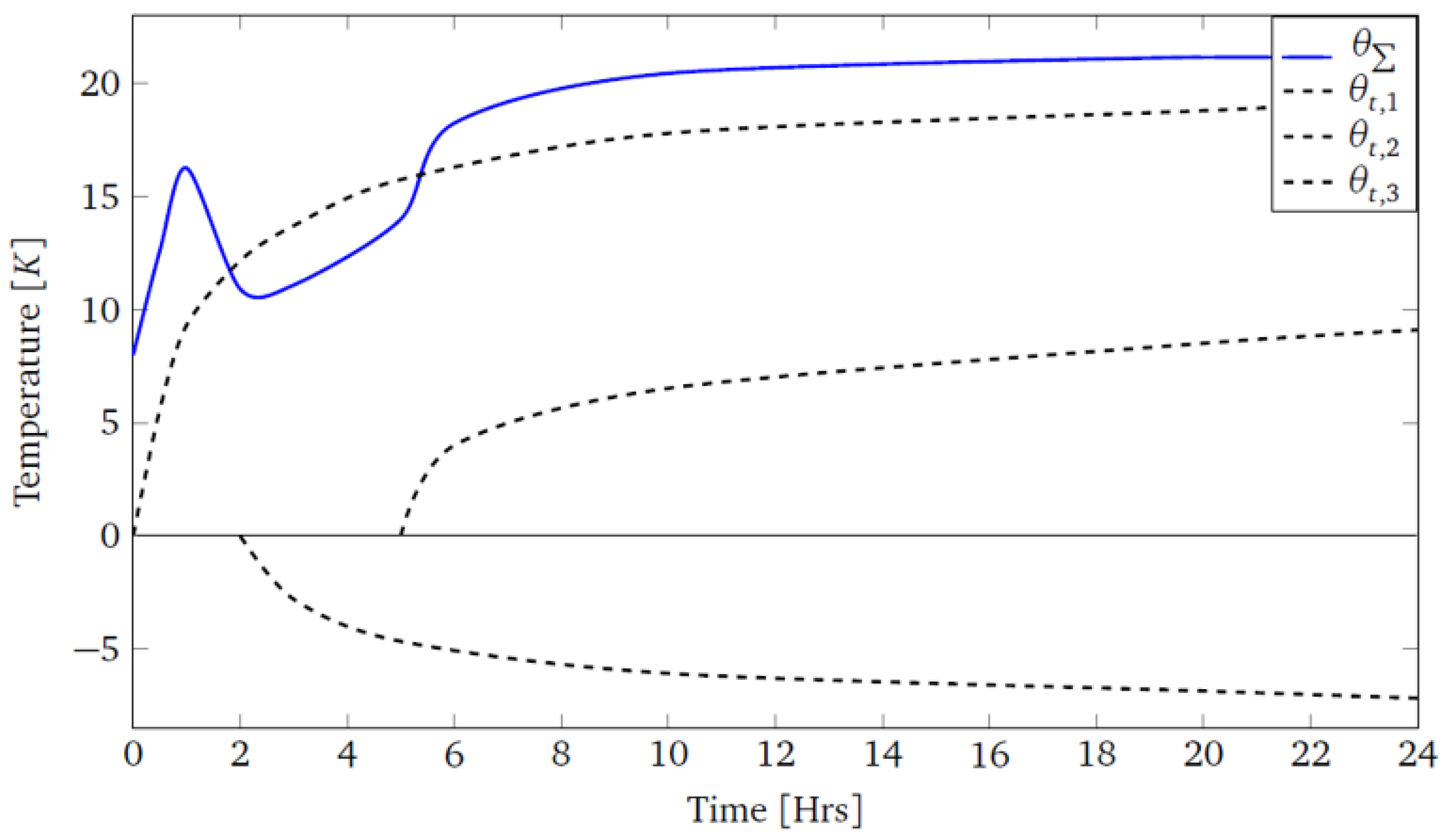 Applsci 09 00800 g017