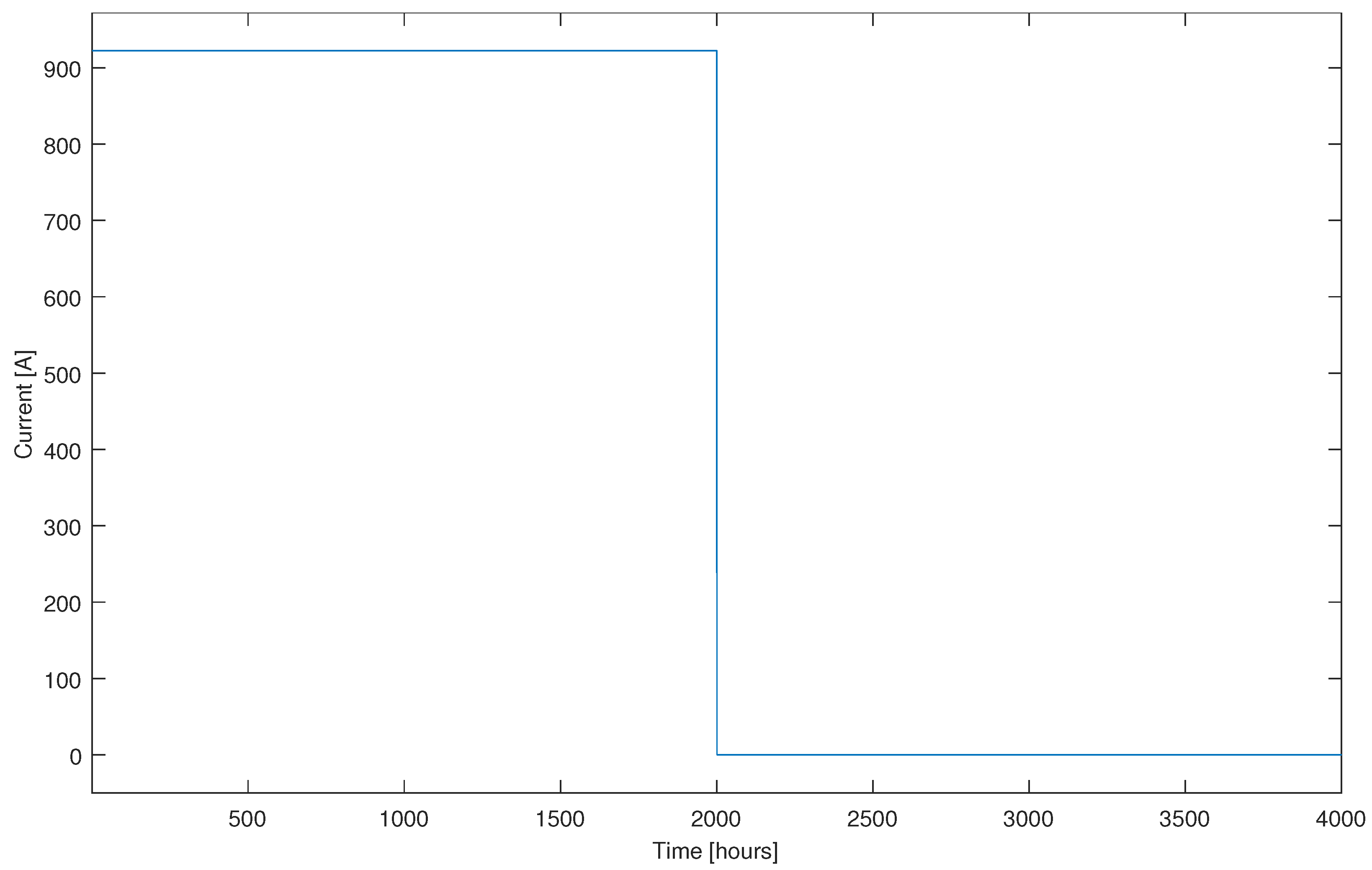 Applsci 09 00800 g0a1
