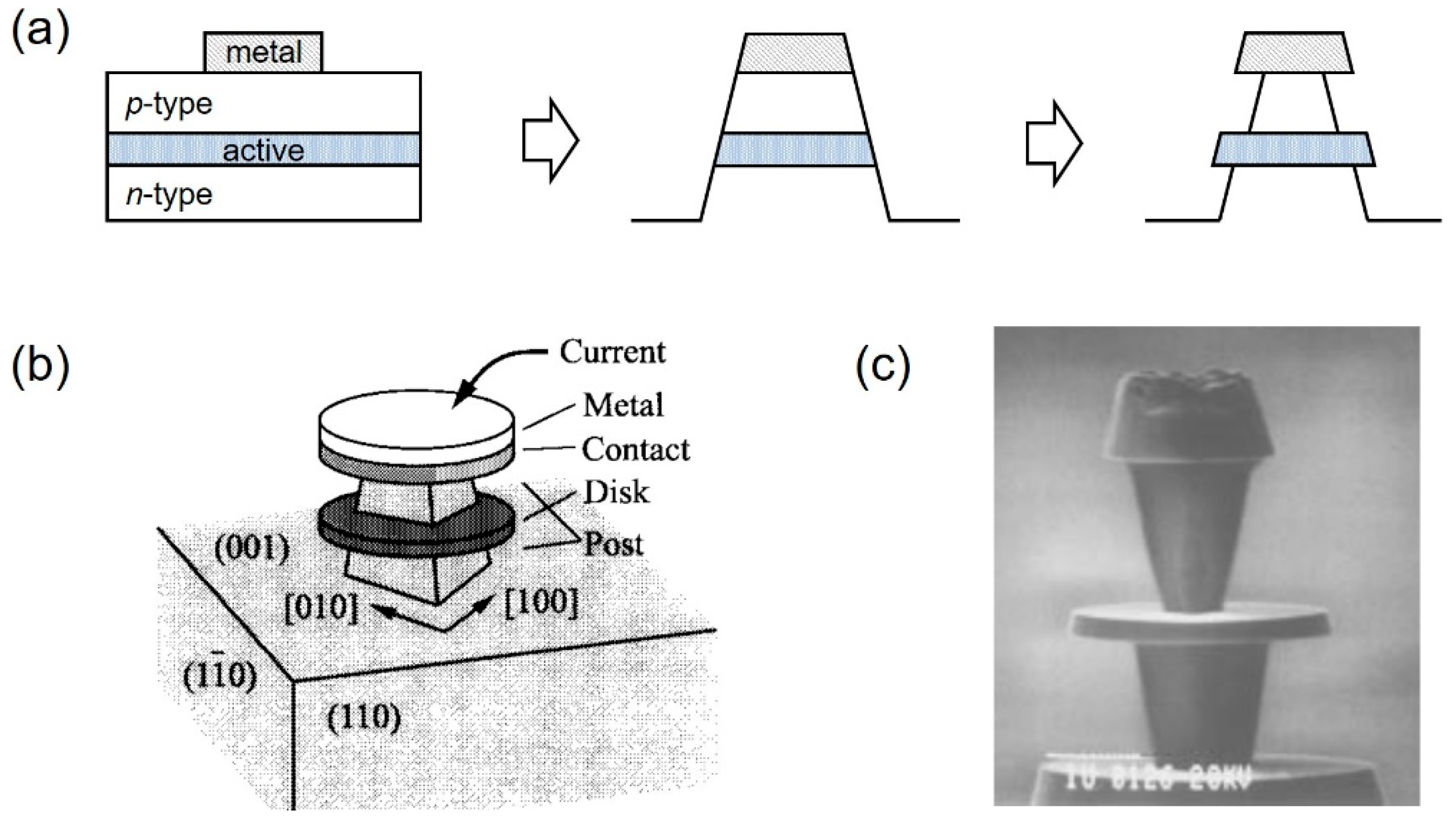 Applsci 09 00802 g001