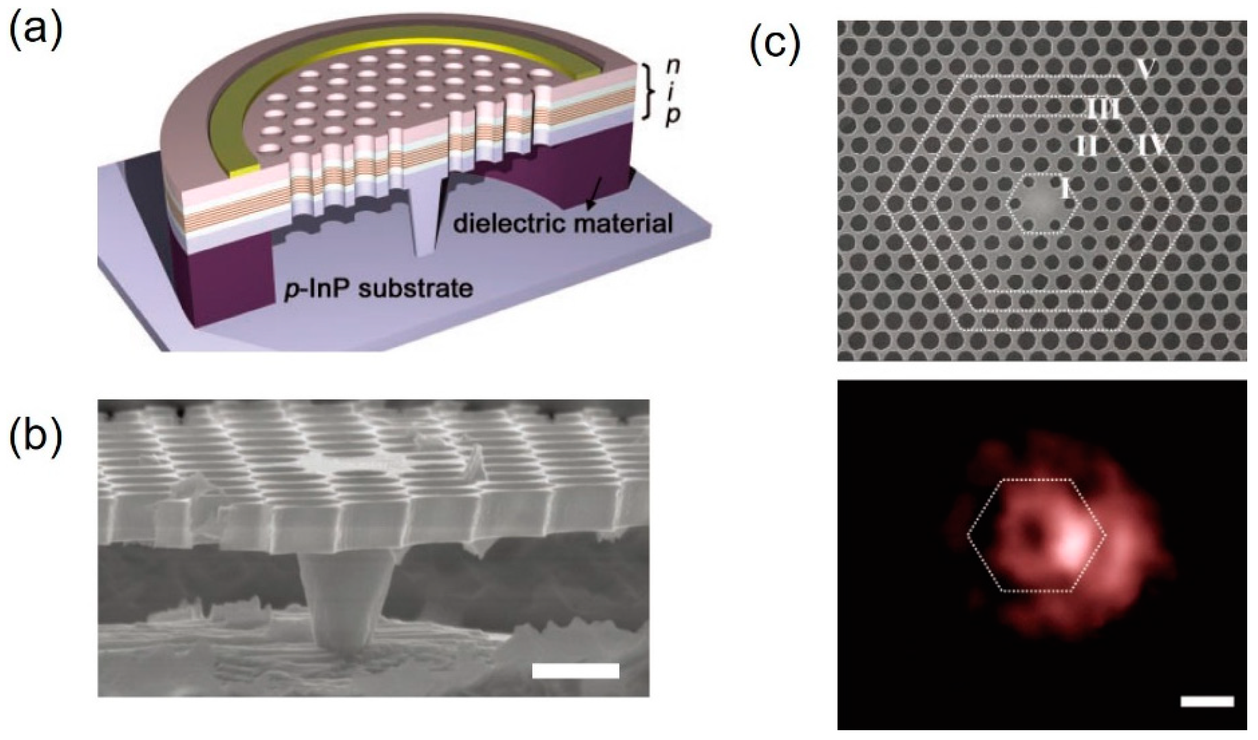 Applsci 09 00802 g003