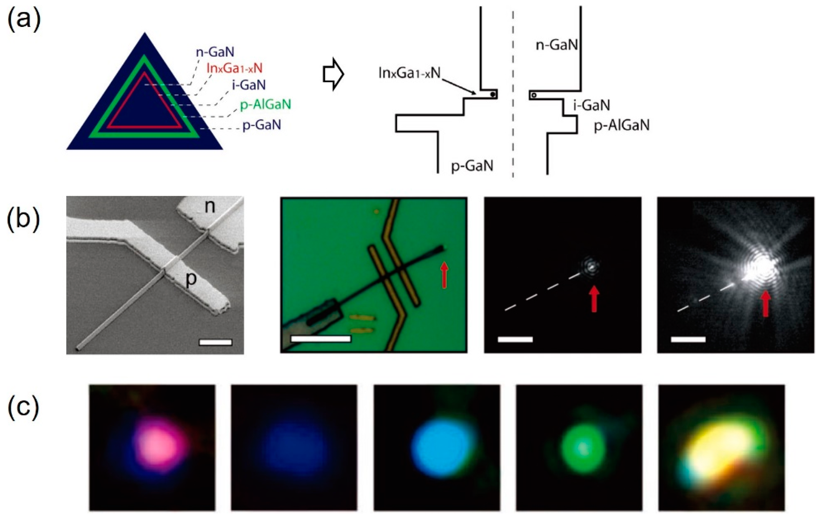 Applsci 09 00802 g008
