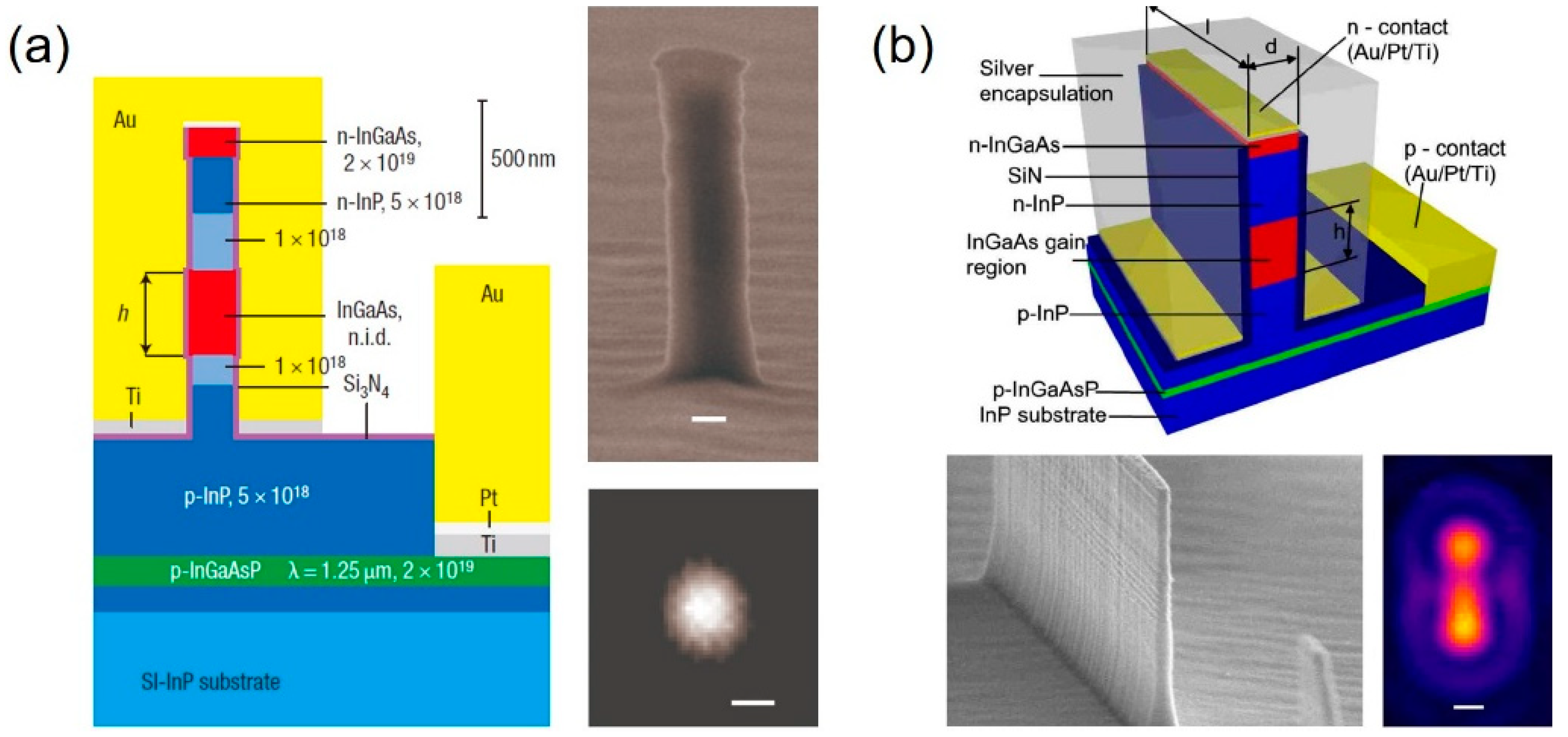 Applsci 09 00802 g009