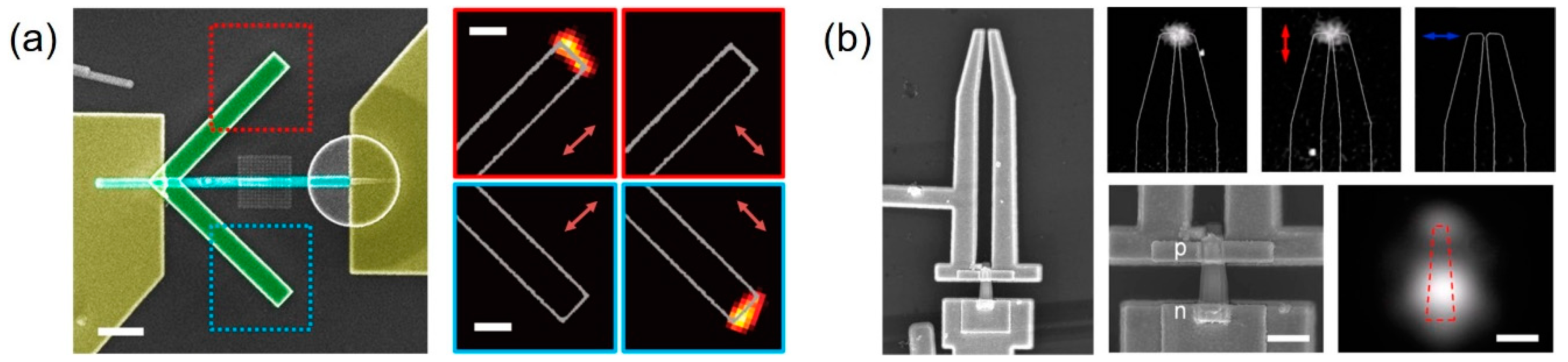 Applsci 09 00802 g010