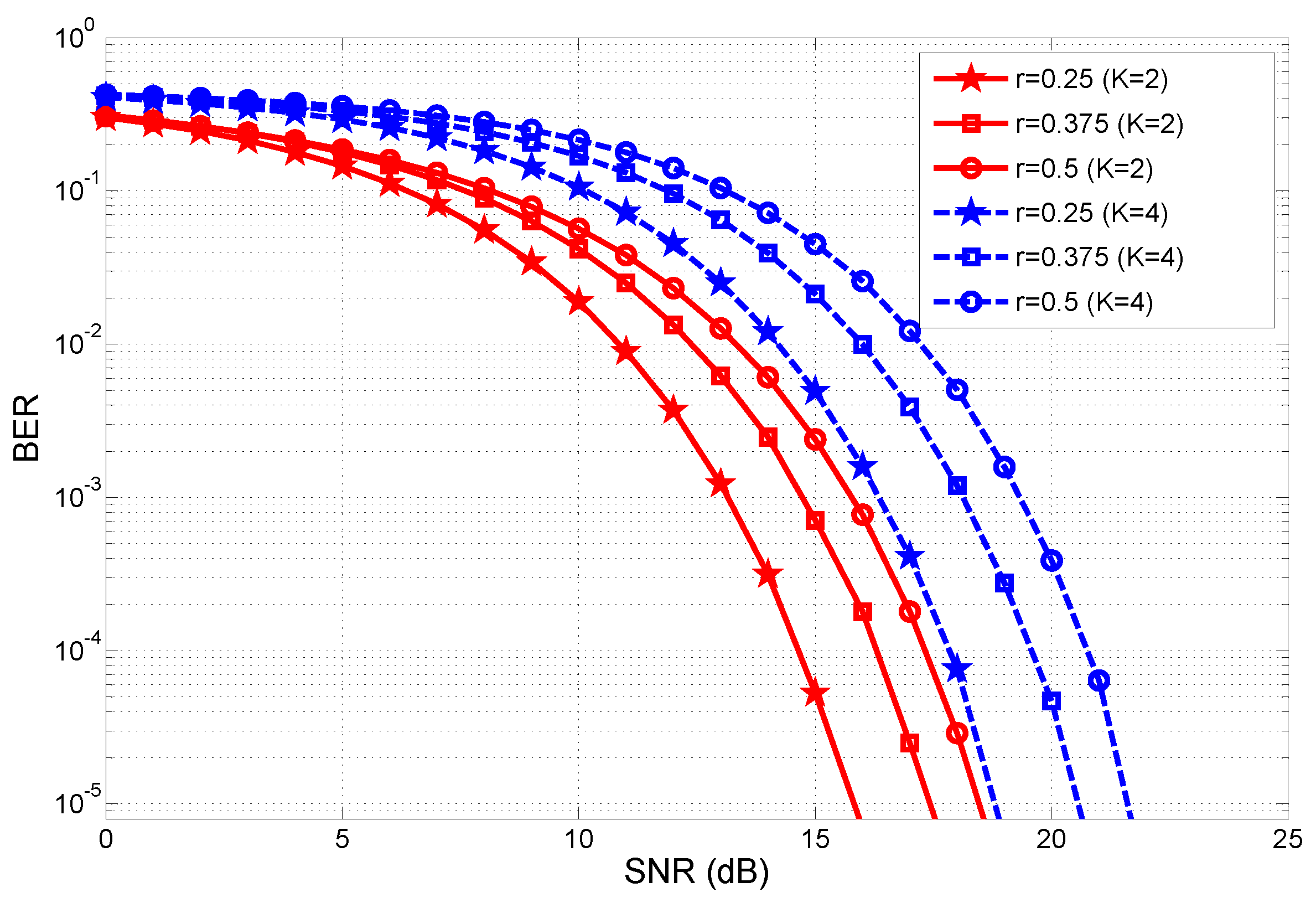 Applsci 09 00803 g003 550