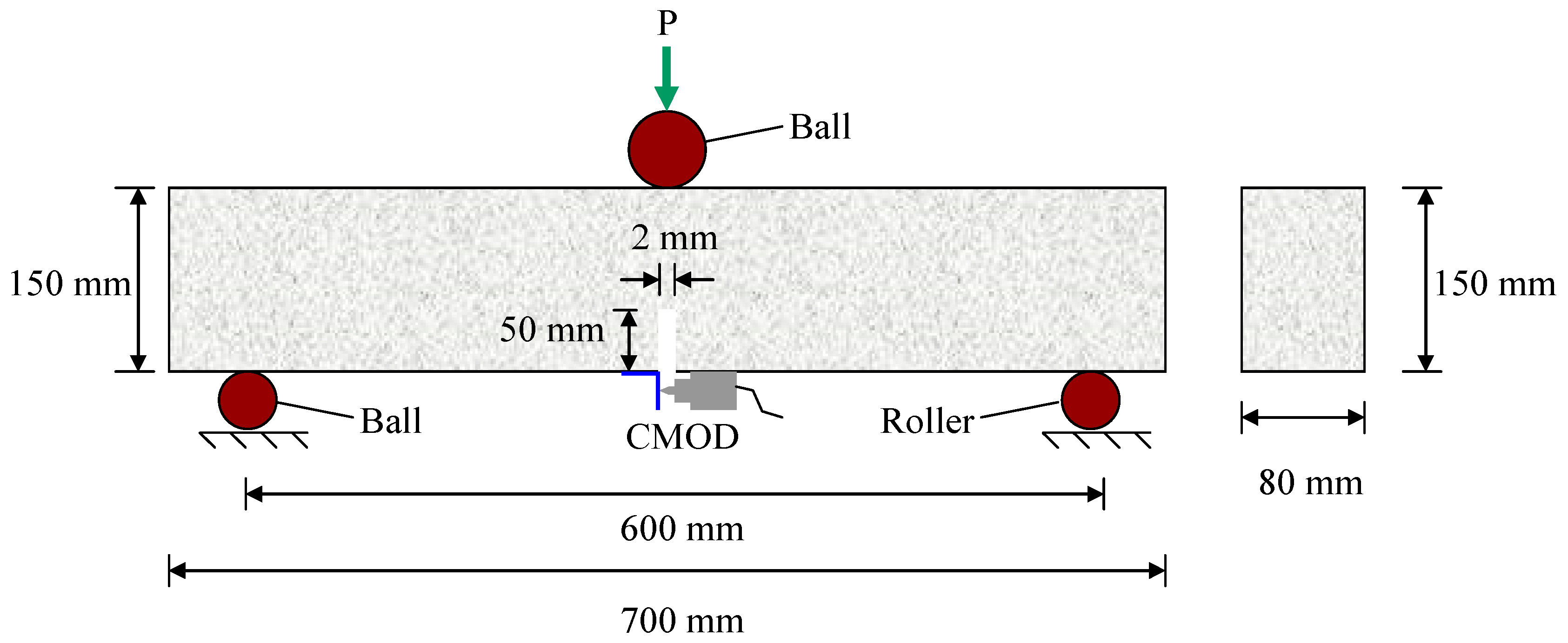 Applsci 09 00805 g002 550