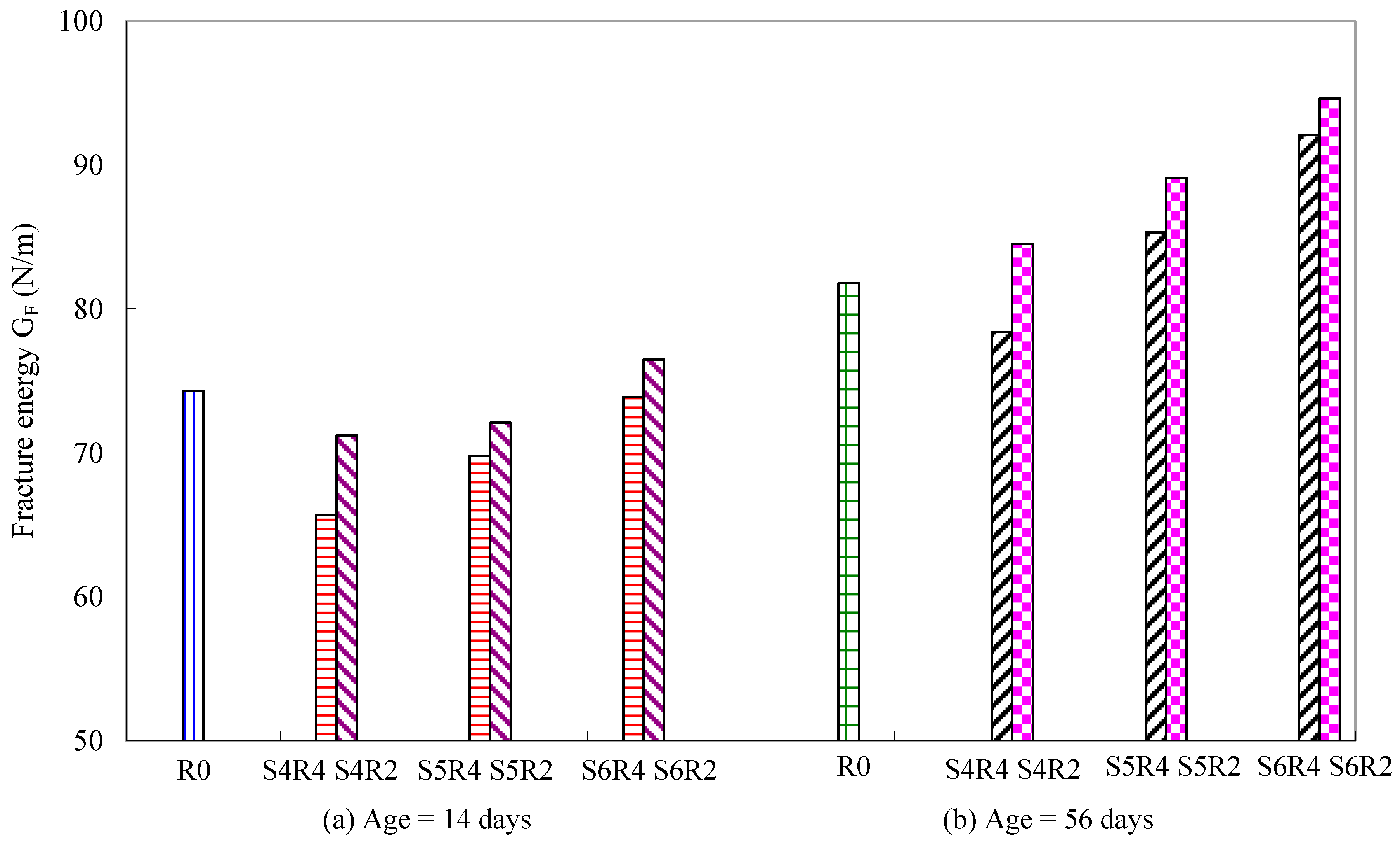 Applsci 09 00805 g005 550