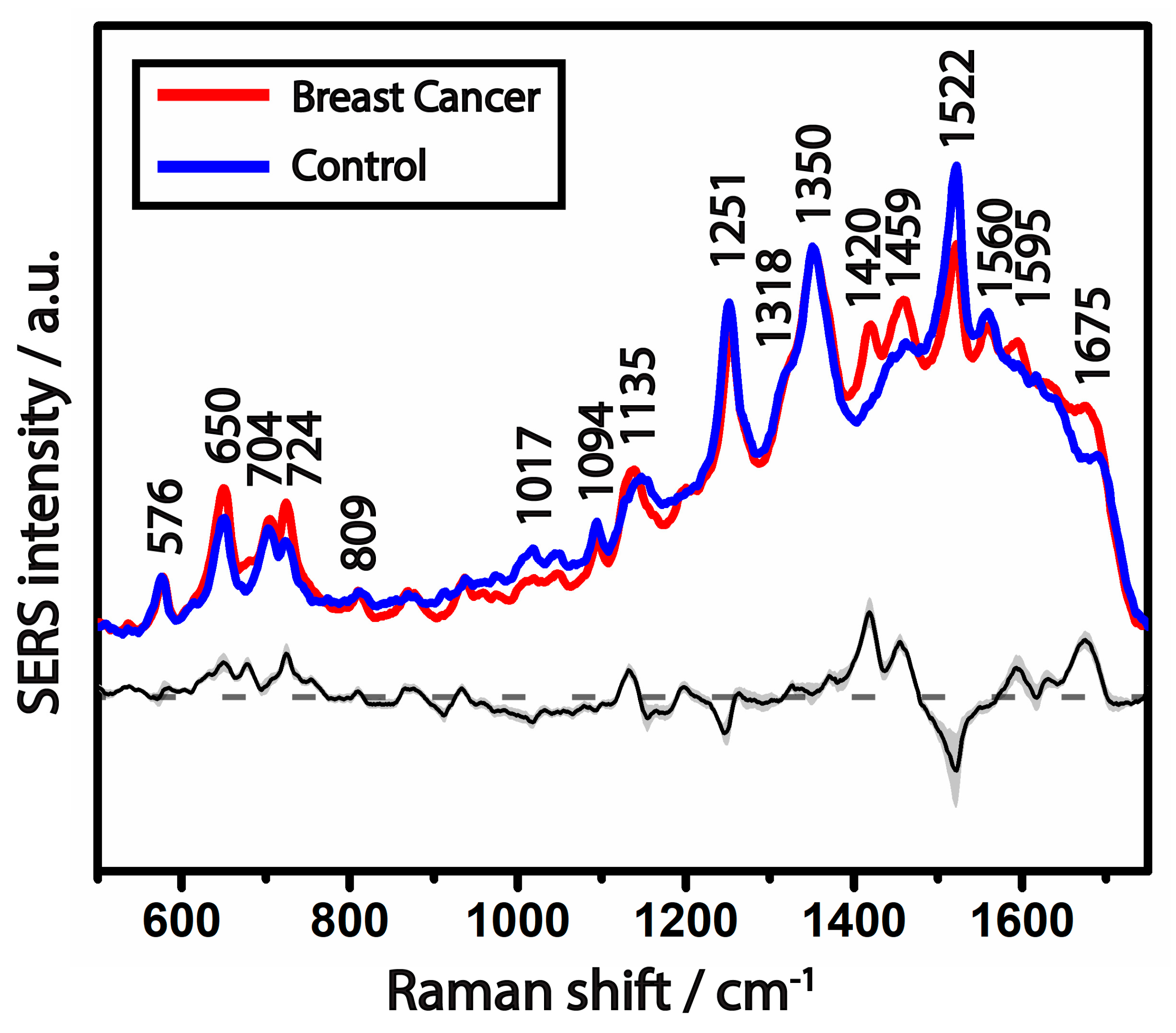 Applsci 09 00806 g003