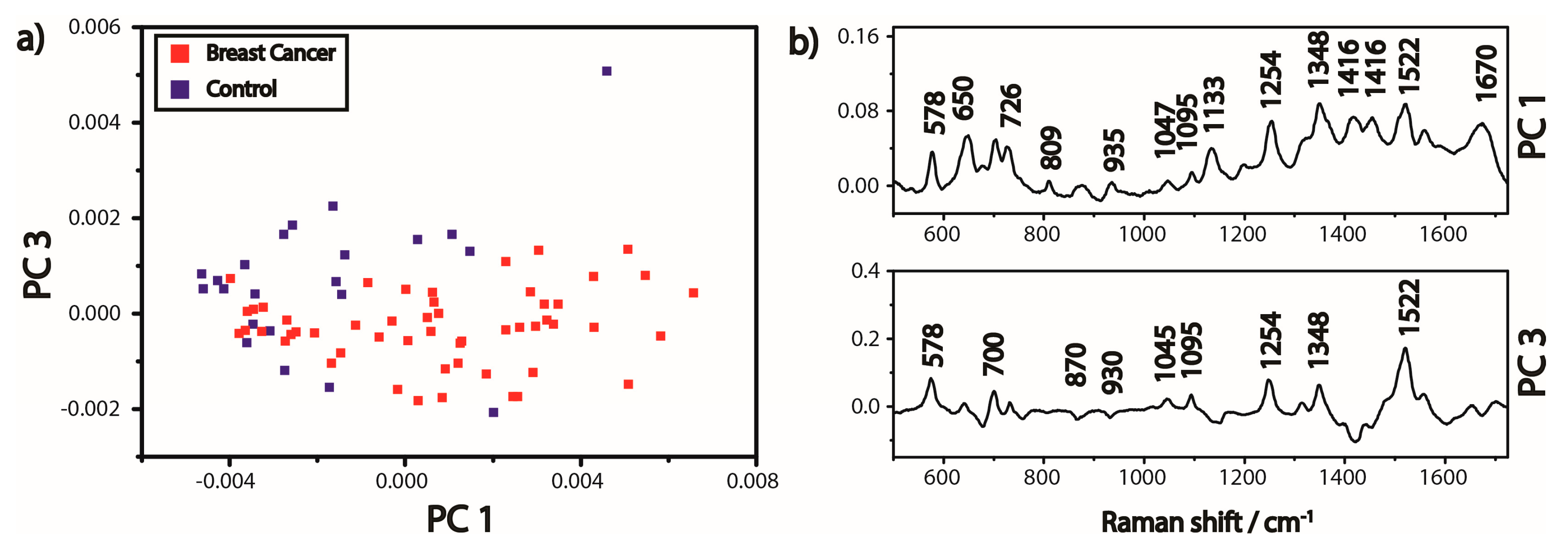 Applsci 09 00806 g004