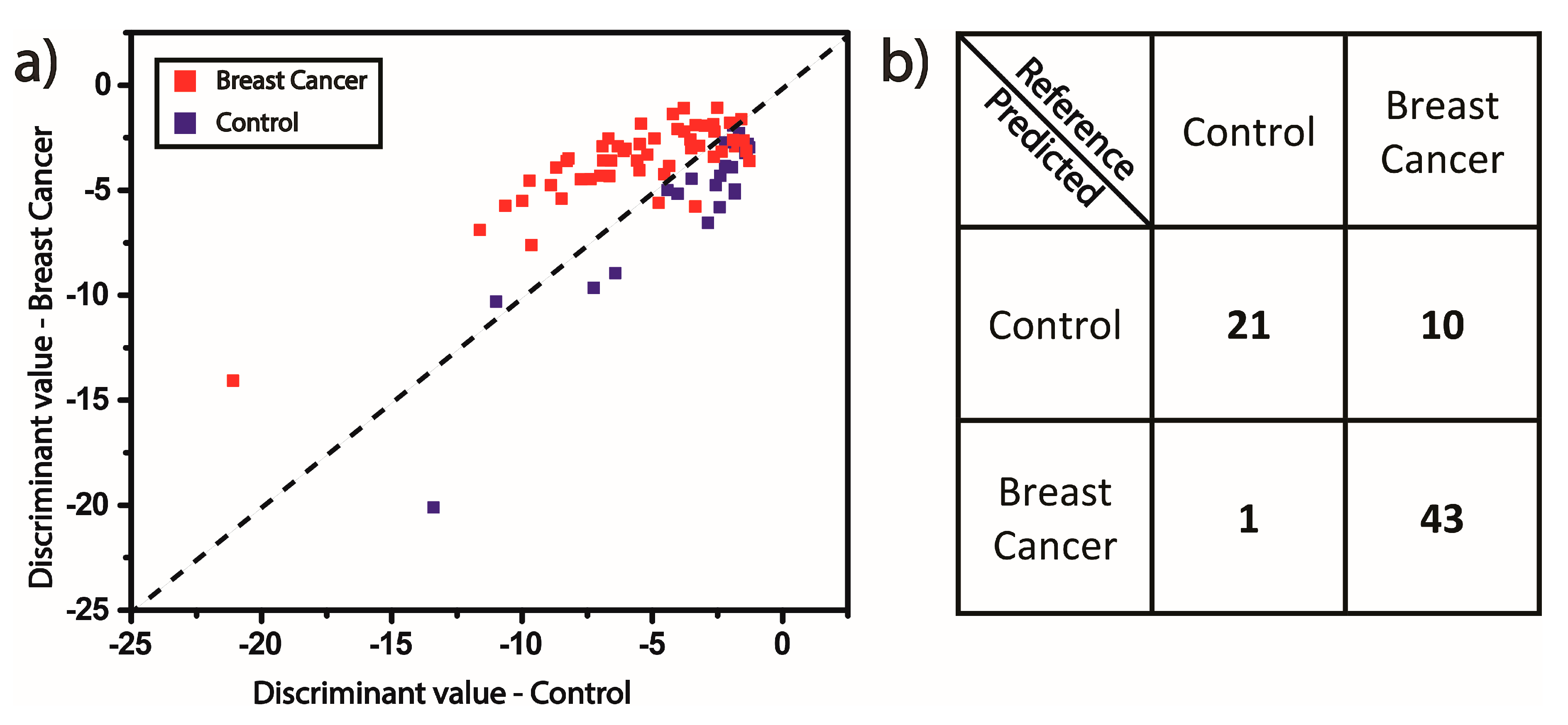 Applsci 09 00806 g005