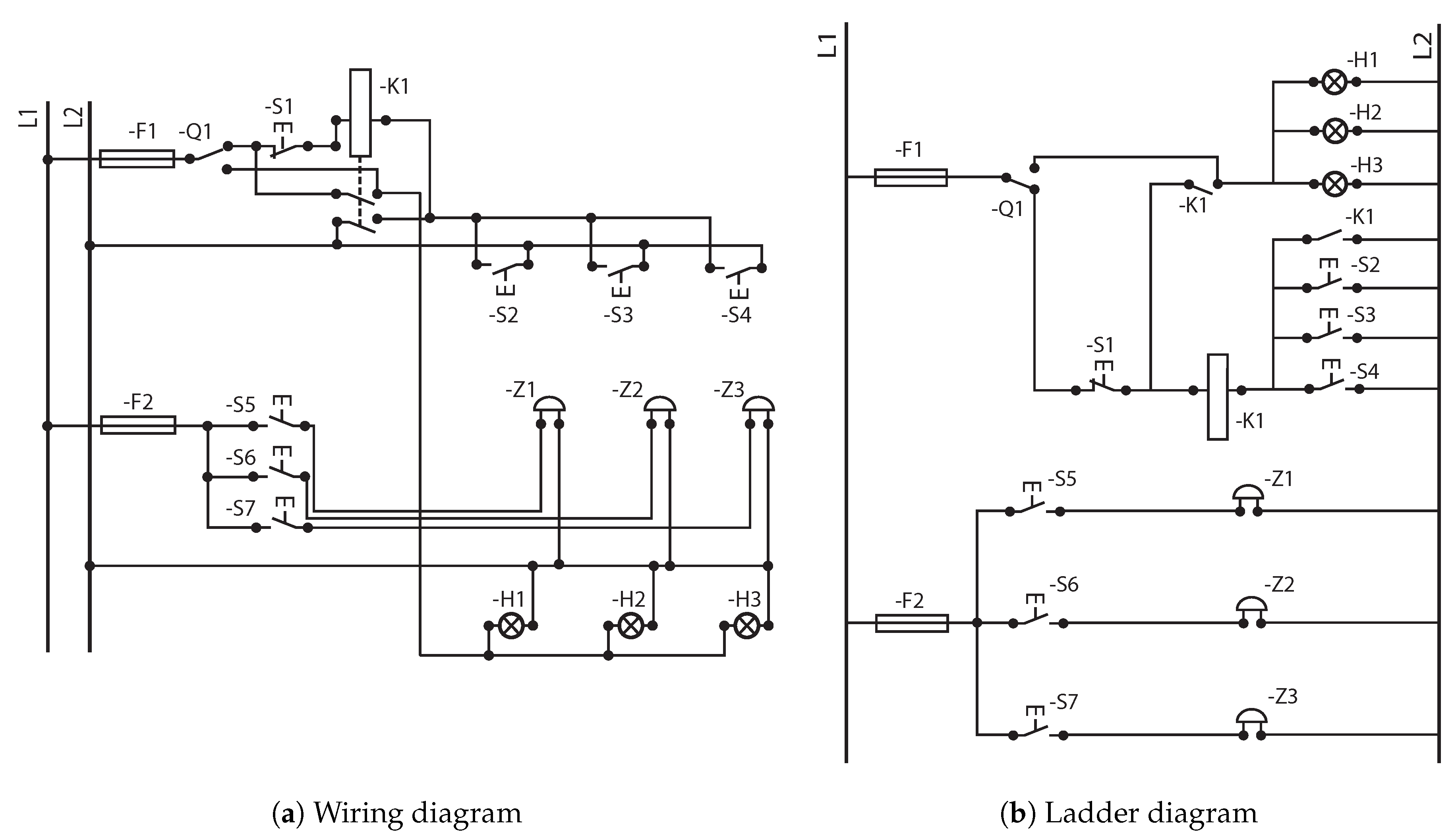Electrical Wiring Diagram Examples - Wiring Digital and Schematic